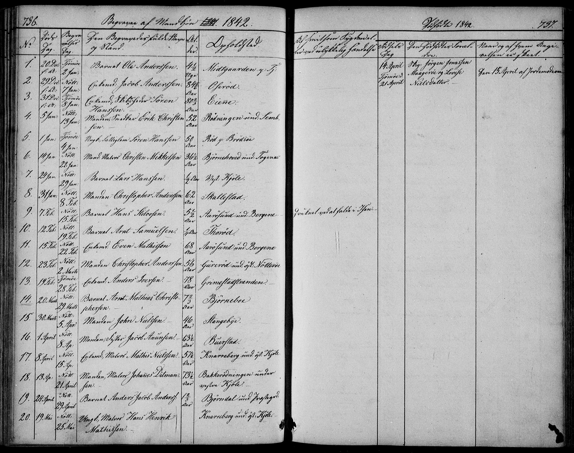 Nøtterøy kirkebøker, SAKO/A-354/F/Fa/L0005: Parish register (official) no. I 5, 1839-1852, p. 736-737