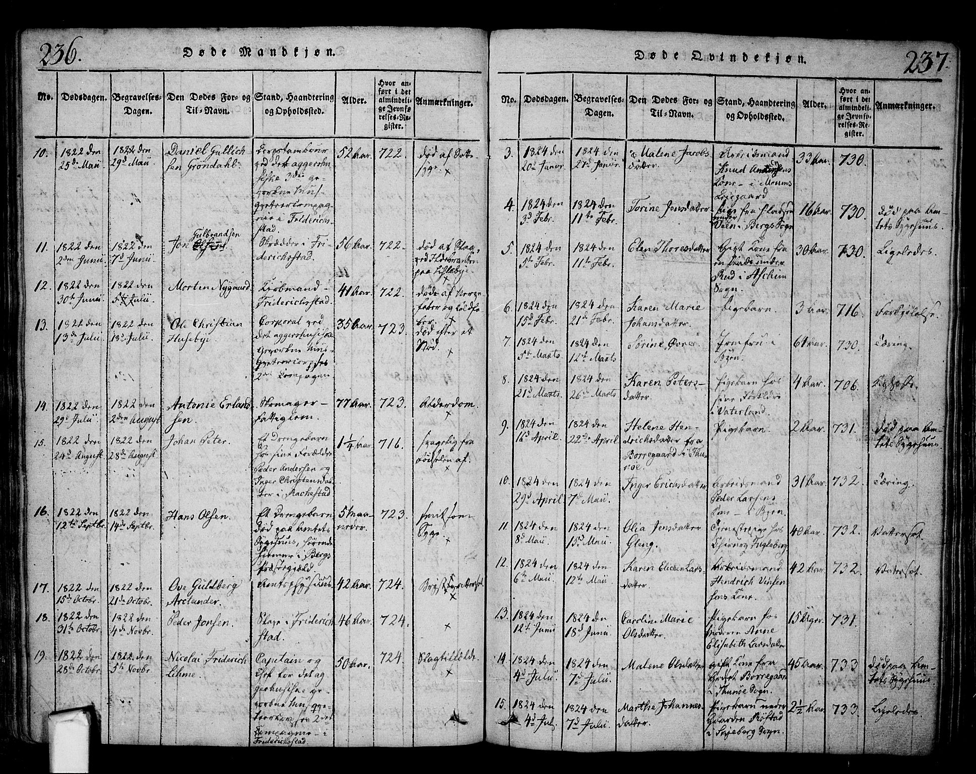 Fredrikstad prestekontor Kirkebøker, SAO/A-11082/F/Fa/L0004: Parish register (official) no. 4, 1816-1834, p. 236-237