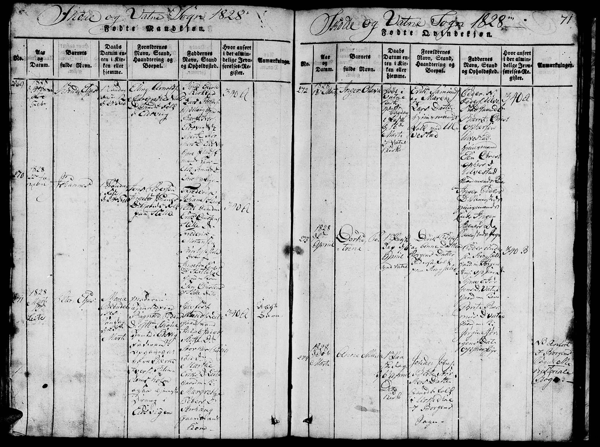 Ministerialprotokoller, klokkerbøker og fødselsregistre - Møre og Romsdal, AV/SAT-A-1454/524/L0360: Parish register (copy) no. 524C01, 1816-1830, p. 71