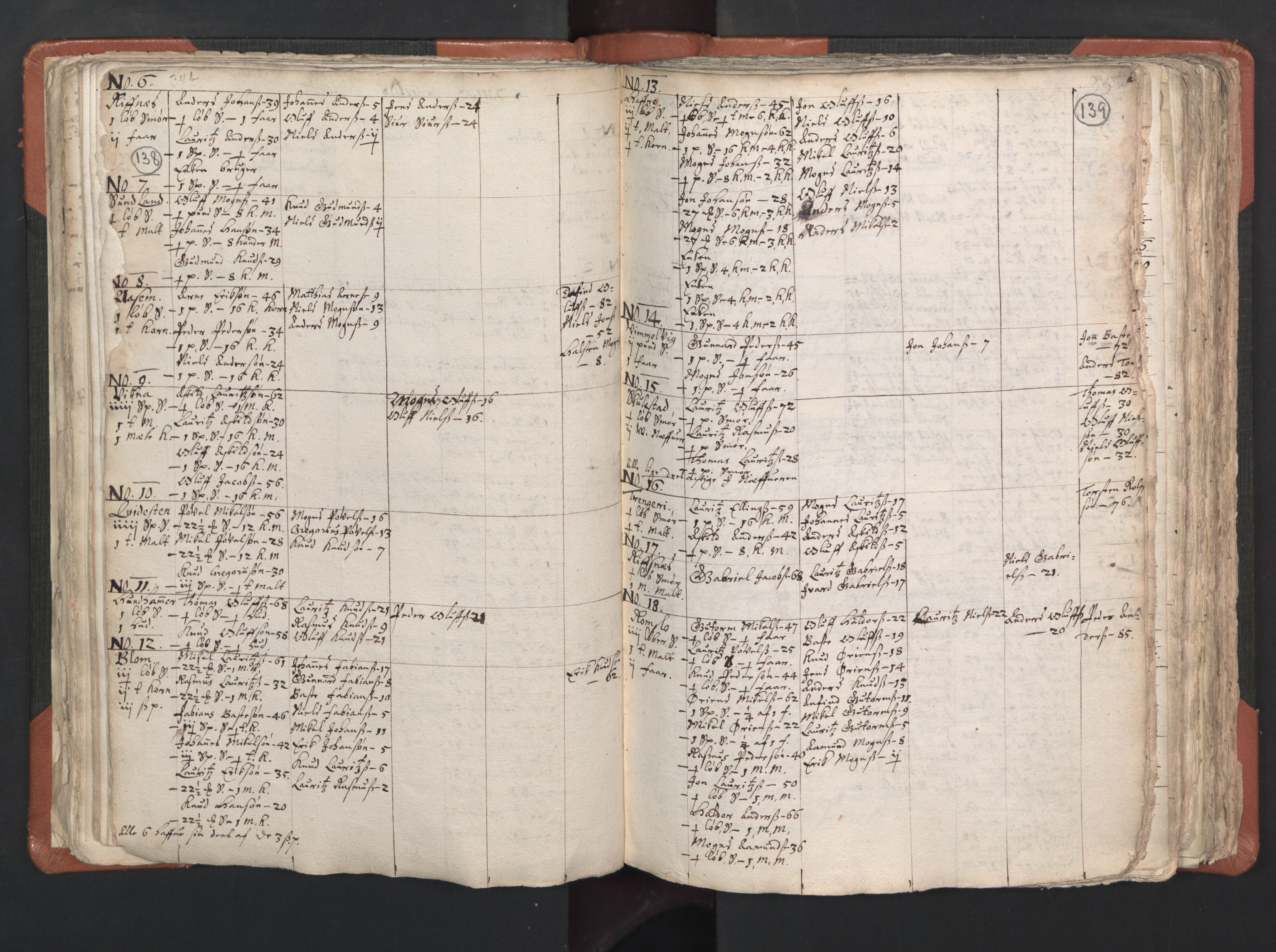 RA, Vicar's Census 1664-1666, no. 22: Nordhordland deanery, 1664-1666, p. 138-139