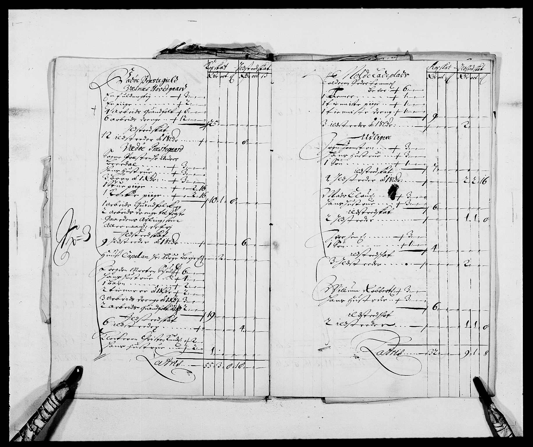 Rentekammeret inntil 1814, Reviderte regnskaper, Fogderegnskap, AV/RA-EA-4092/R55/L3648: Fogderegnskap Romsdal, 1687-1689, p. 356