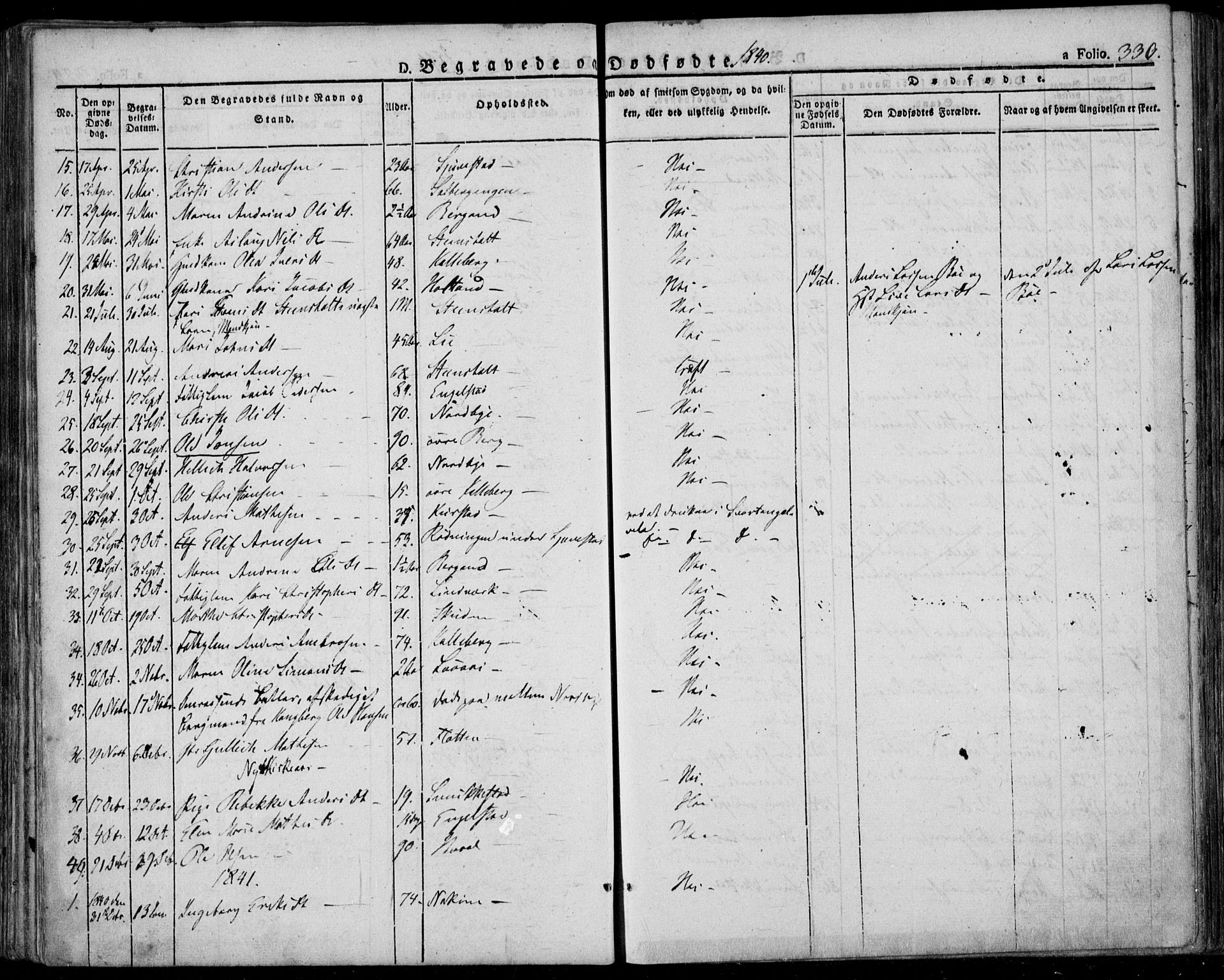 Lardal kirkebøker, SAKO/A-350/F/Fa/L0006: Parish register (official) no. I 6, 1835-1860, p. 330