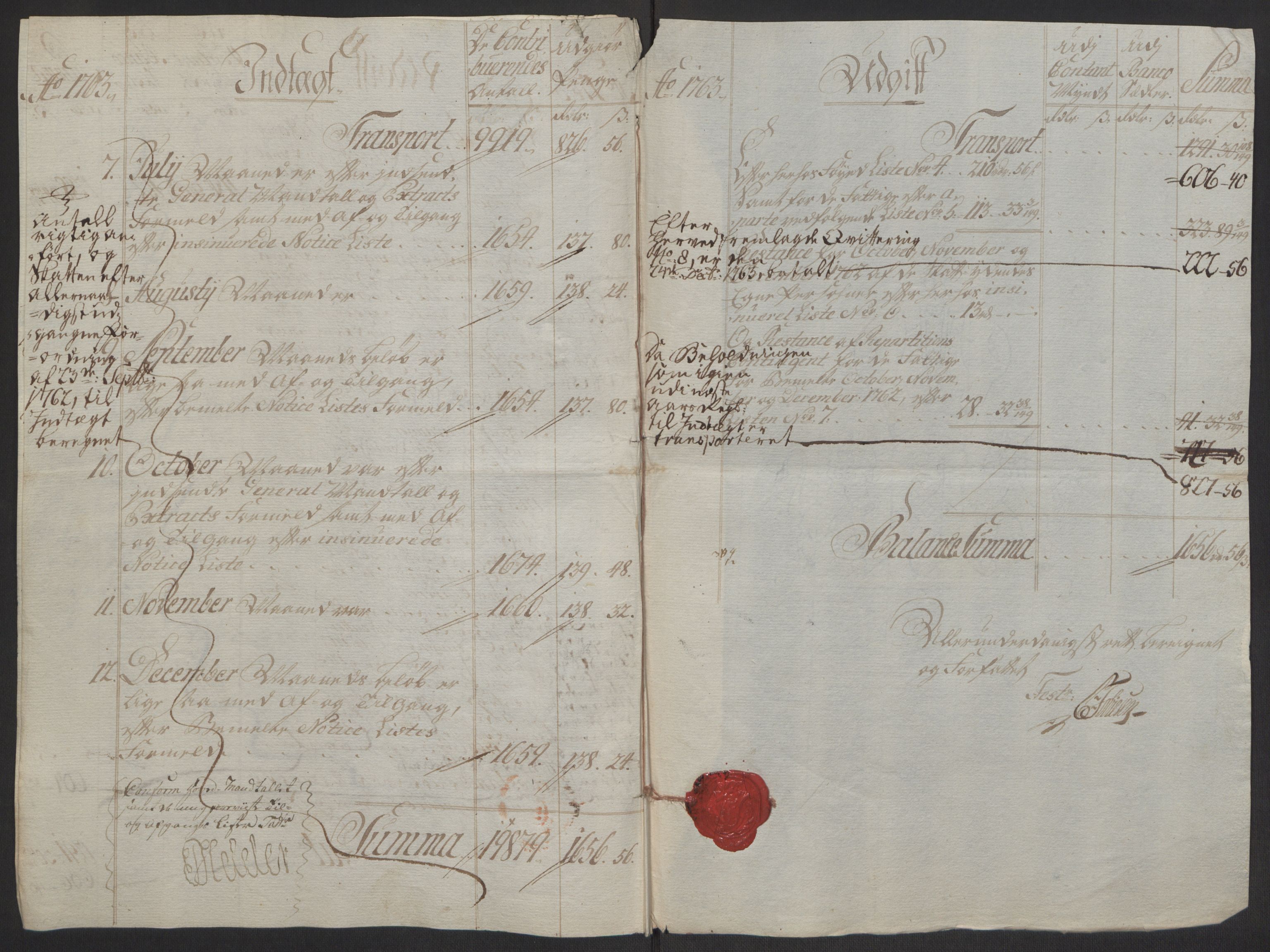 Rentekammeret inntil 1814, Reviderte regnskaper, Byregnskaper, AV/RA-EA-4066/R/Ro/L0305/0001: [O6] Kontribusjonsregnskap / Ekstraskatt, 1762-1768, p. 17