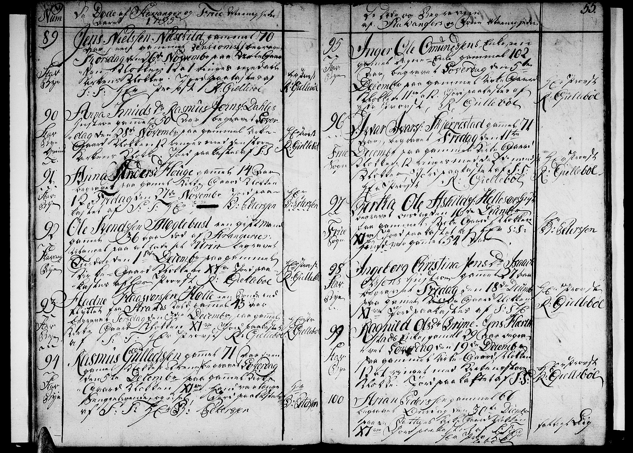 Domkirken sokneprestkontor, AV/SAST-A-101812/001/30/30BA/L0007: Parish register (official) no. A 7, 1789-1815, p. 55