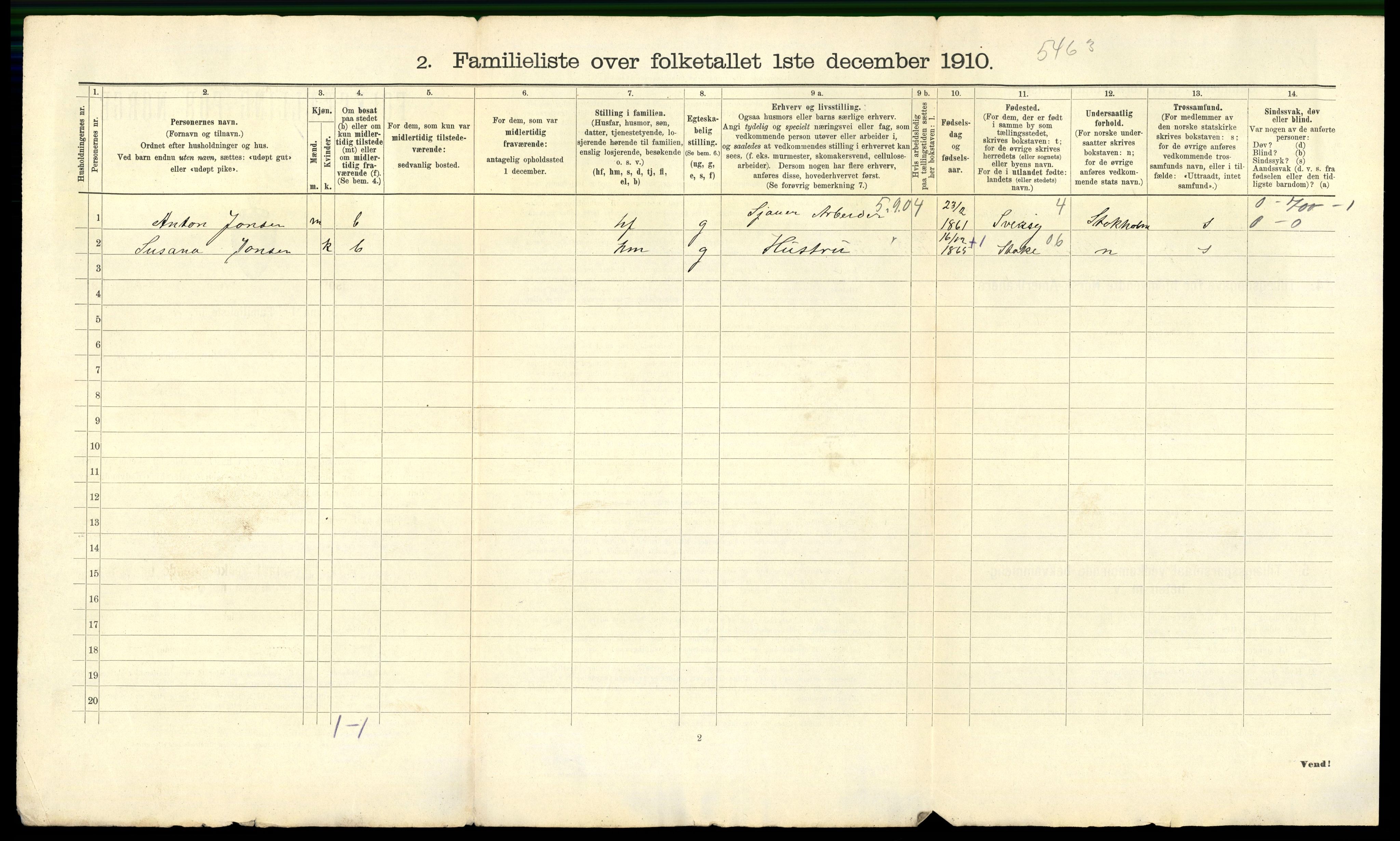 RA, 1910 census for Sandefjord, 1910, p. 2385