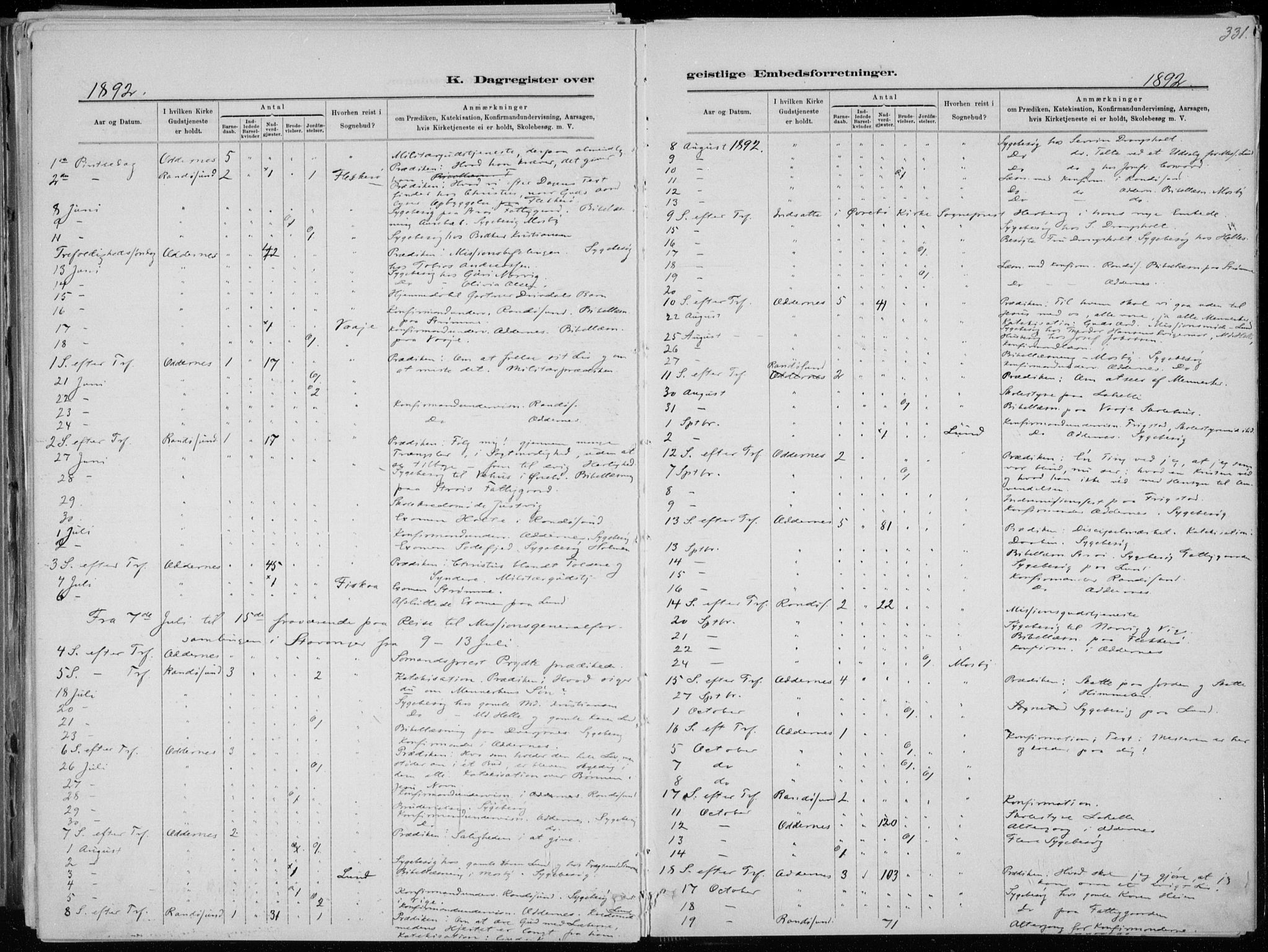 Oddernes sokneprestkontor, AV/SAK-1111-0033/F/Fa/Faa/L0009: Parish register (official) no. A 9, 1884-1896, p. 331