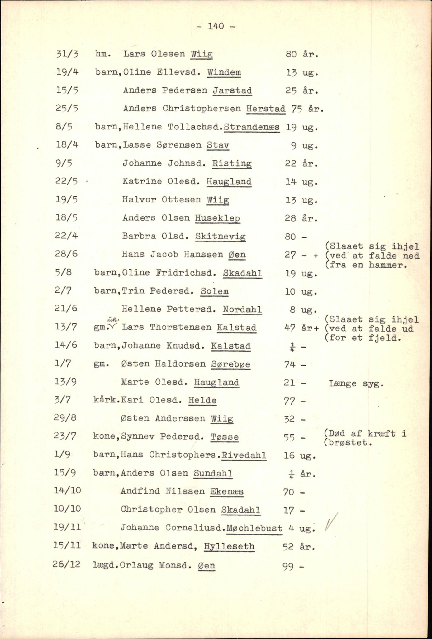 Samling av fulltekstavskrifter, SAB/FULLTEKST/B/14/0014: Fjaler sokneprestembete, ministerialbok nr. A 5, 1821-1835, p. 141