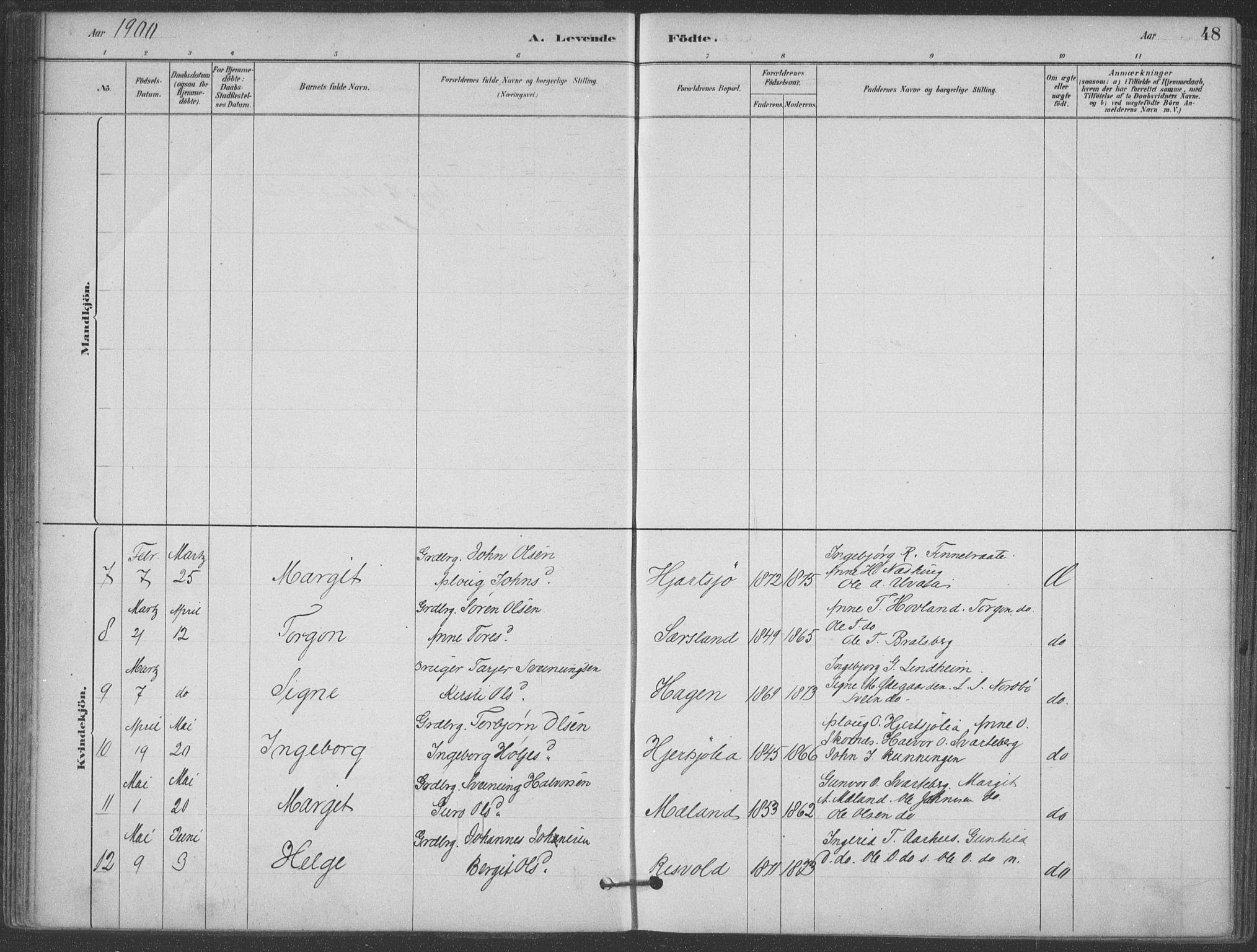 Hjartdal kirkebøker, AV/SAKO-A-270/F/Fa/L0010: Parish register (official) no. I 10, 1880-1929, p. 48