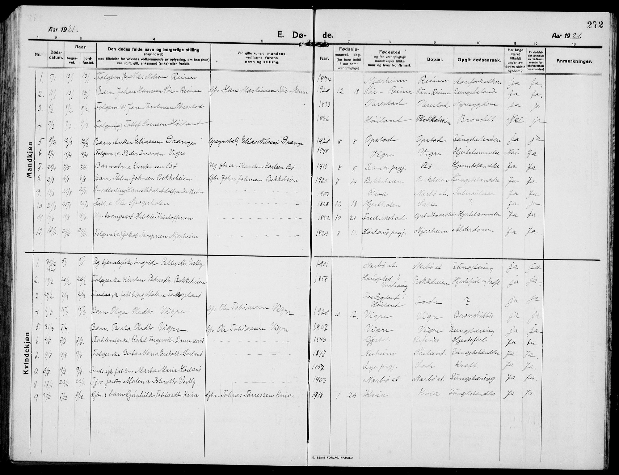 Hå sokneprestkontor, SAST/A-101801/001/30BB/L0007: Parish register (copy) no. B 7, 1912-1939, p. 272