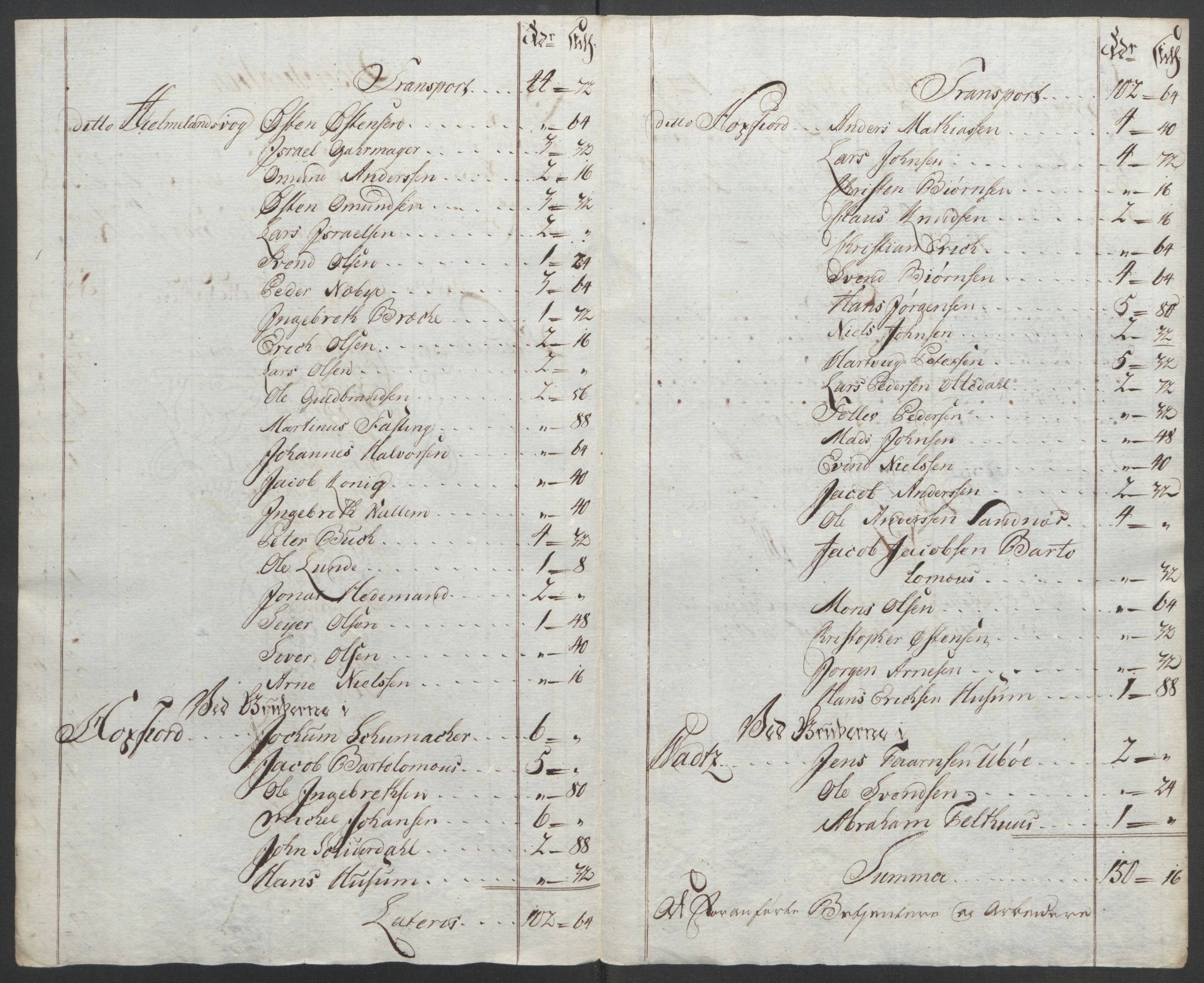 Rentekammeret inntil 1814, Reviderte regnskaper, Fogderegnskap, AV/RA-EA-4092/R47/L2972: Ekstraskatten Ryfylke, 1762-1780, p. 430