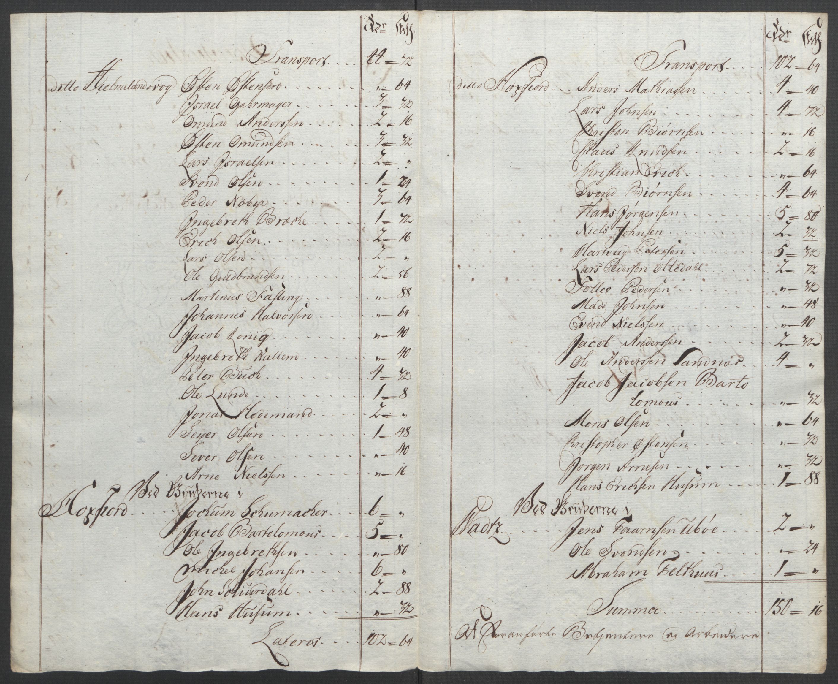 Rentekammeret inntil 1814, Reviderte regnskaper, Fogderegnskap, AV/RA-EA-4092/R47/L2972: Ekstraskatten Ryfylke, 1762-1780, p. 430