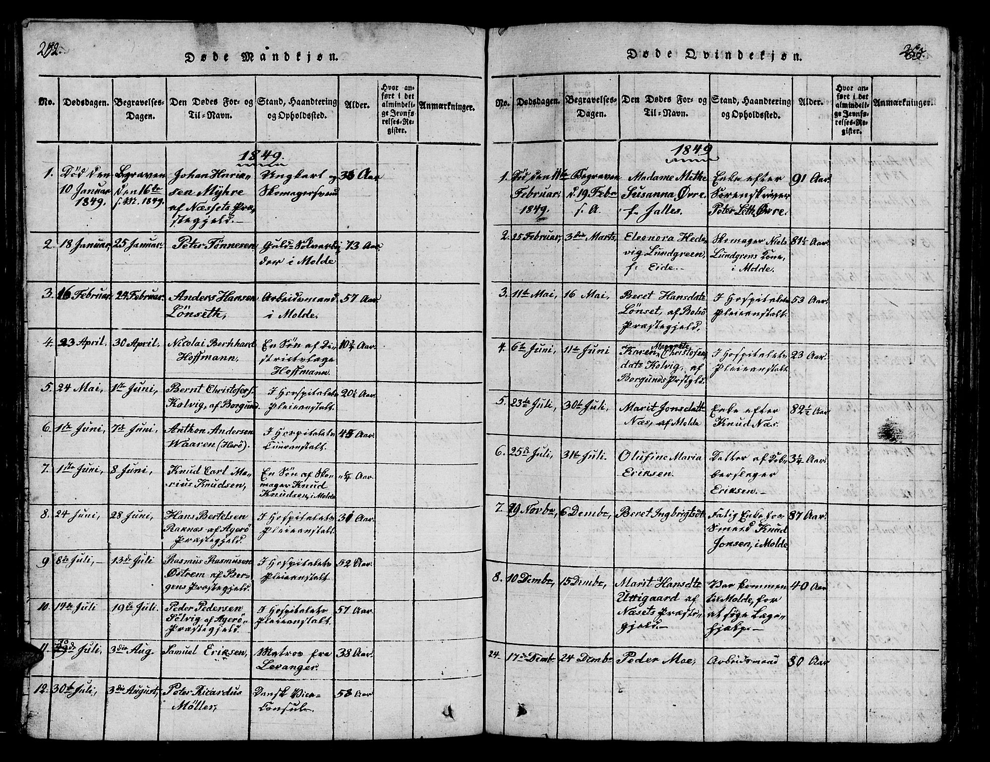 Ministerialprotokoller, klokkerbøker og fødselsregistre - Møre og Romsdal, SAT/A-1454/558/L0700: Parish register (copy) no. 558C01, 1818-1868, p. 252-253