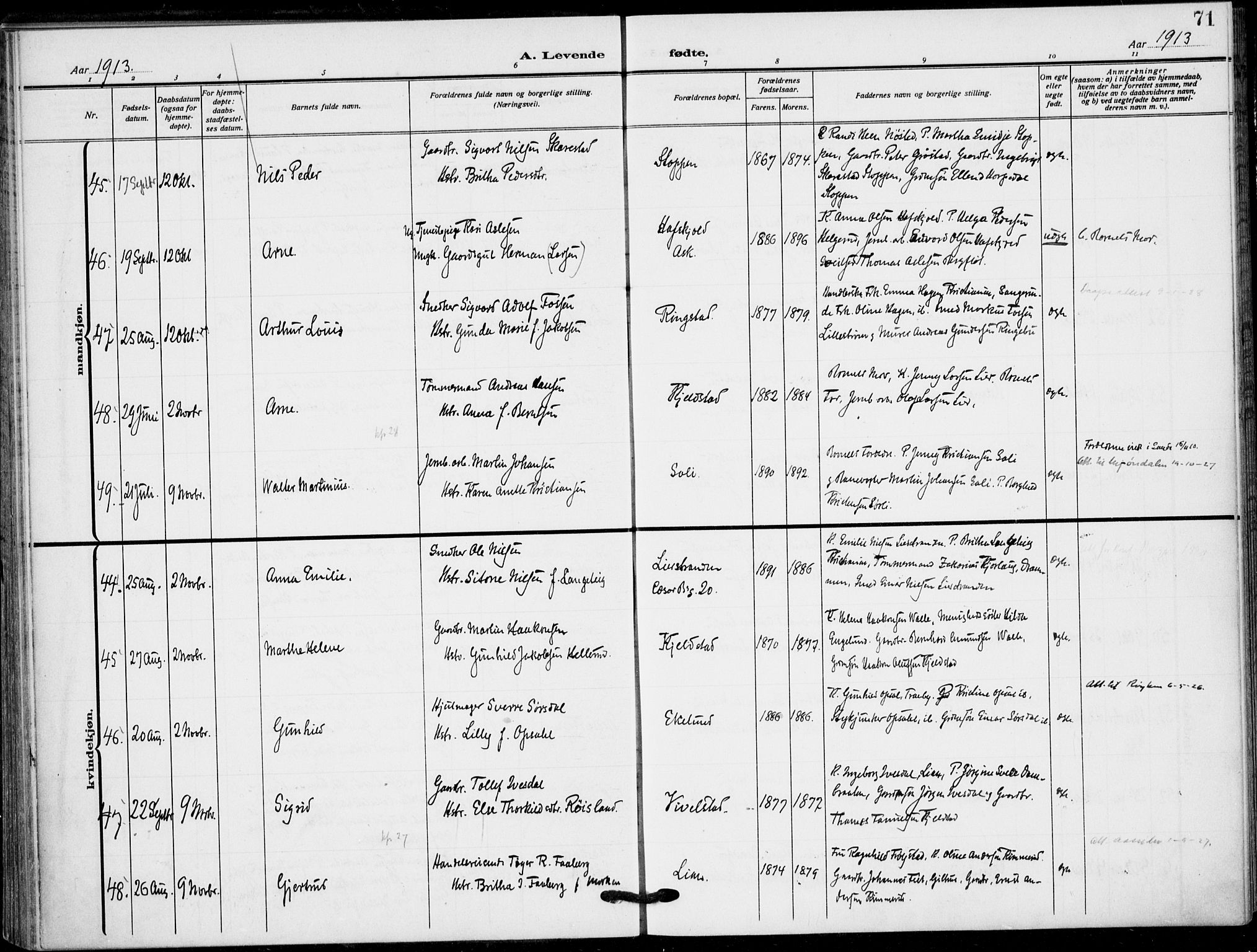 Lier kirkebøker, AV/SAKO-A-230/F/Fa/L0018: Parish register (official) no. I 18, 1909-1917, p. 71