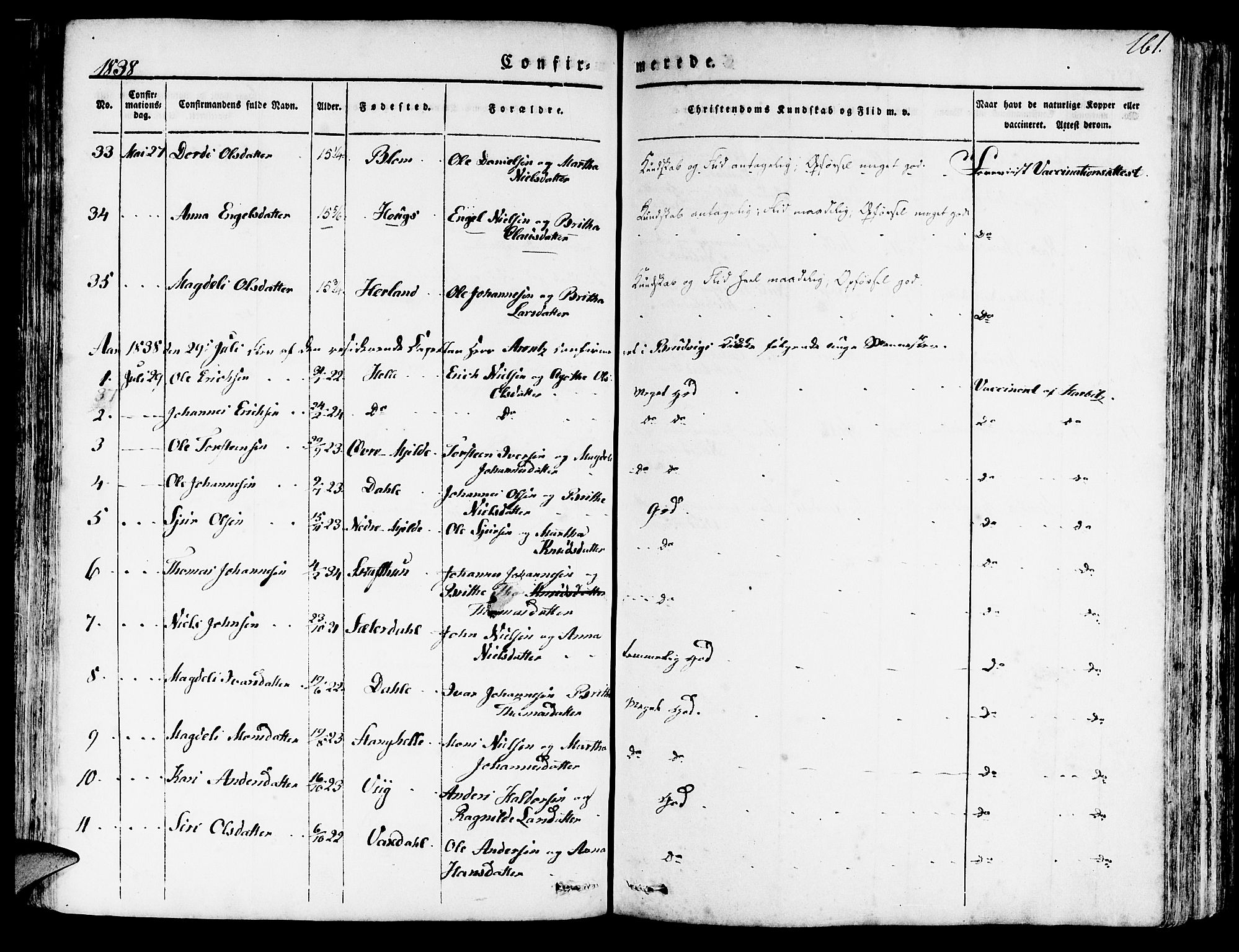 Haus sokneprestembete, AV/SAB-A-75601/H/Haa: Parish register (official) no. A 14, 1827-1838, p. 161