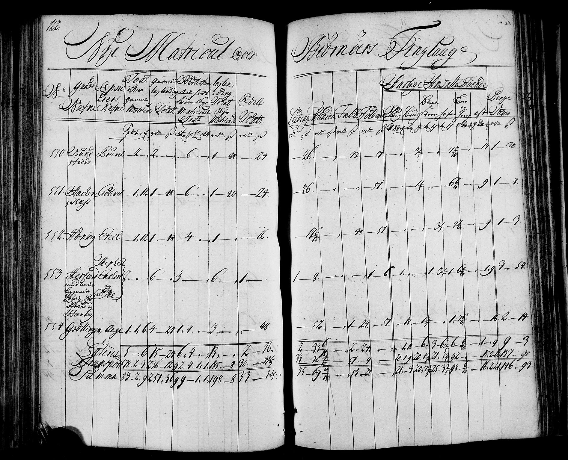 Rentekammeret inntil 1814, Realistisk ordnet avdeling, AV/RA-EA-4070/N/Nb/Nbf/L0163: Fosen matrikkelprotokoll, 1723, p. 123