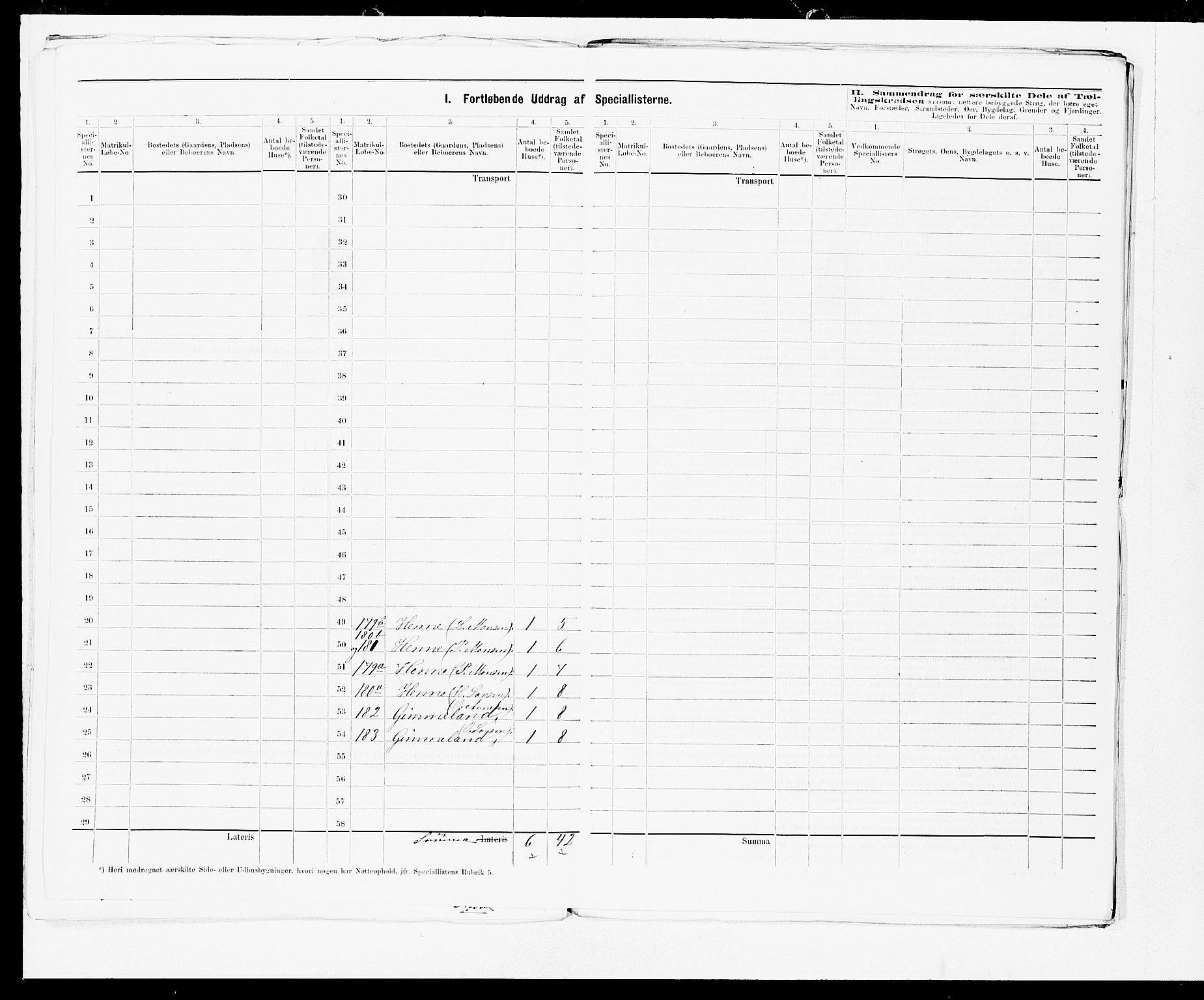 SAB, 1875 census for 1249P Fana, 1875, p. 15