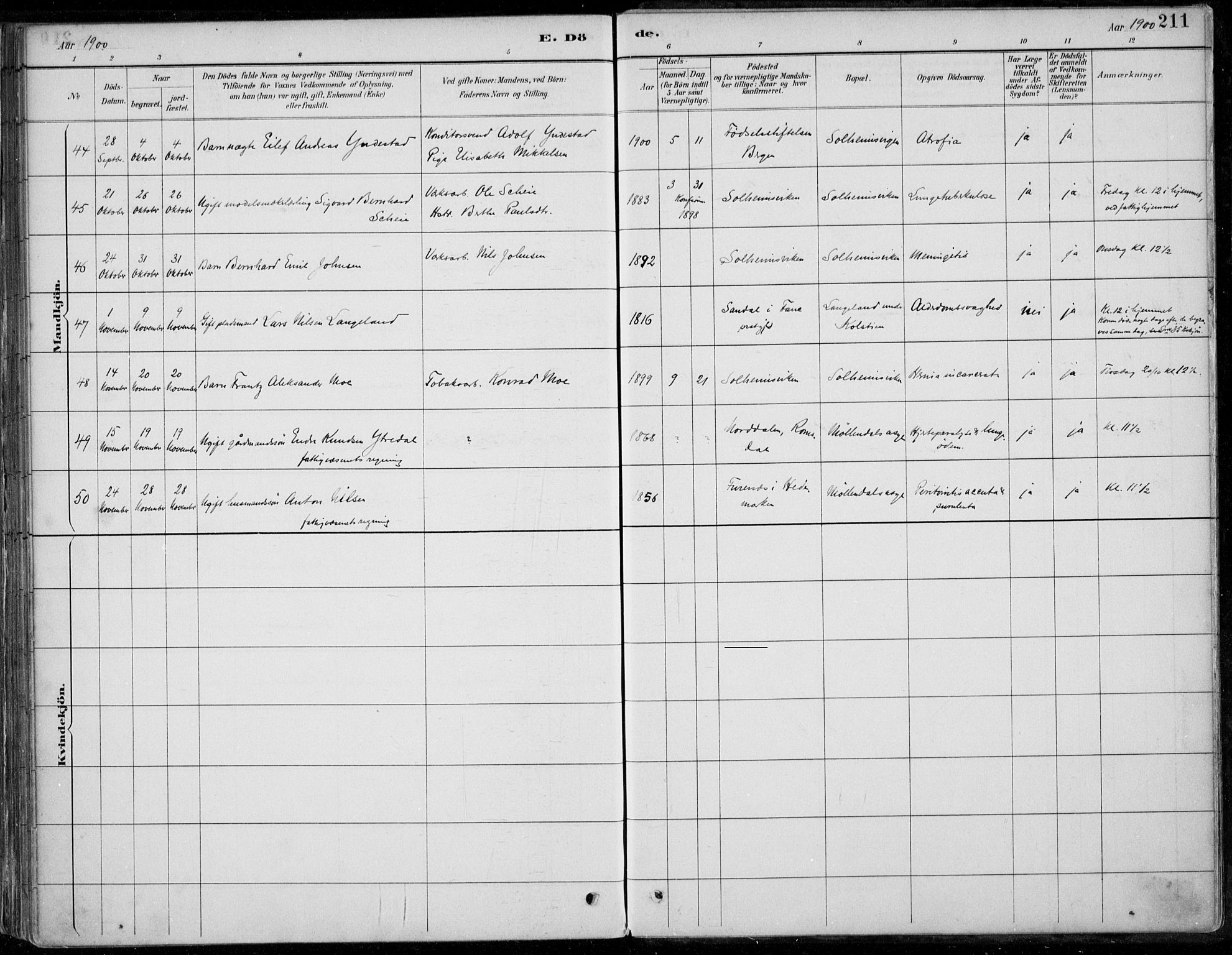 Årstad Sokneprestembete, AV/SAB-A-79301/H/Haa/L0006: Parish register (official) no. B 1, 1886-1901, p. 211