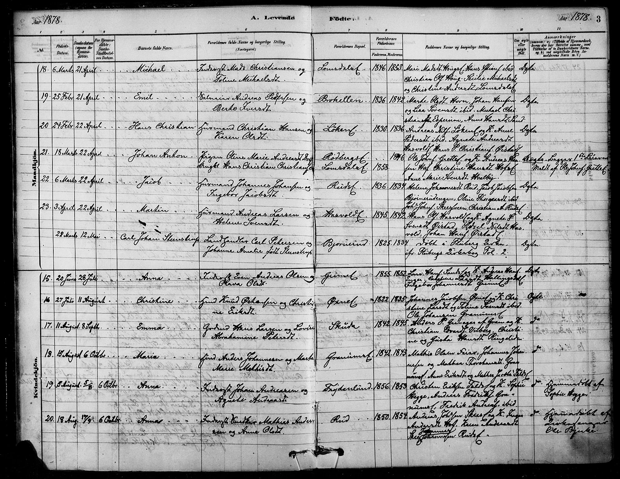 Søndre Land prestekontor, AV/SAH-PREST-122/K/L0003: Parish register (official) no. 3, 1878-1894, p. 3