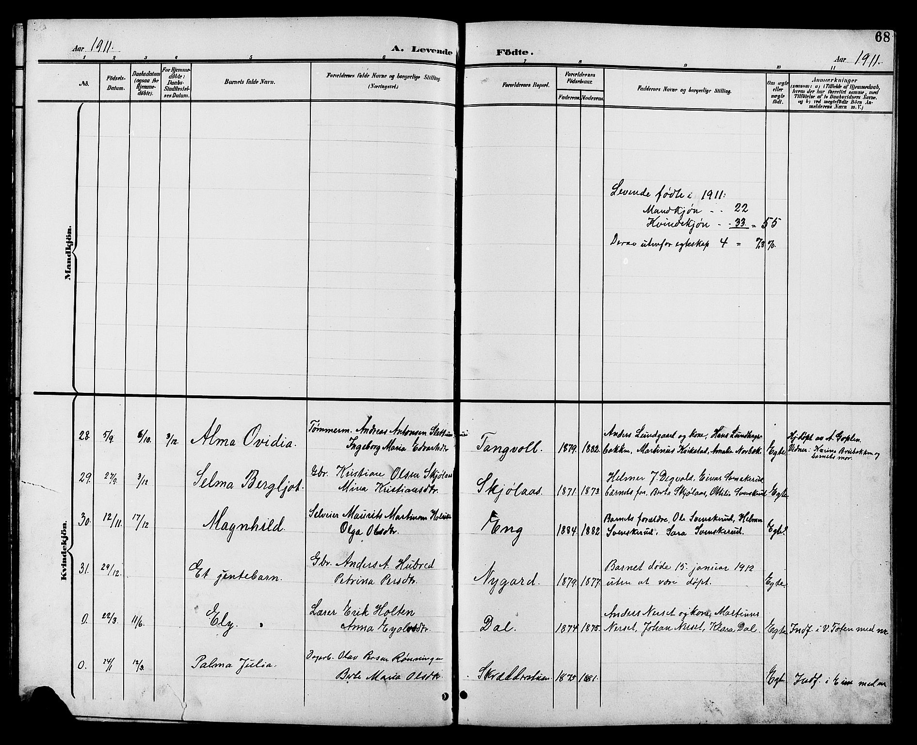 Vestre Toten prestekontor, AV/SAH-PREST-108/H/Ha/Hab/L0011: Parish register (copy) no. 11, 1901-1911, p. 68