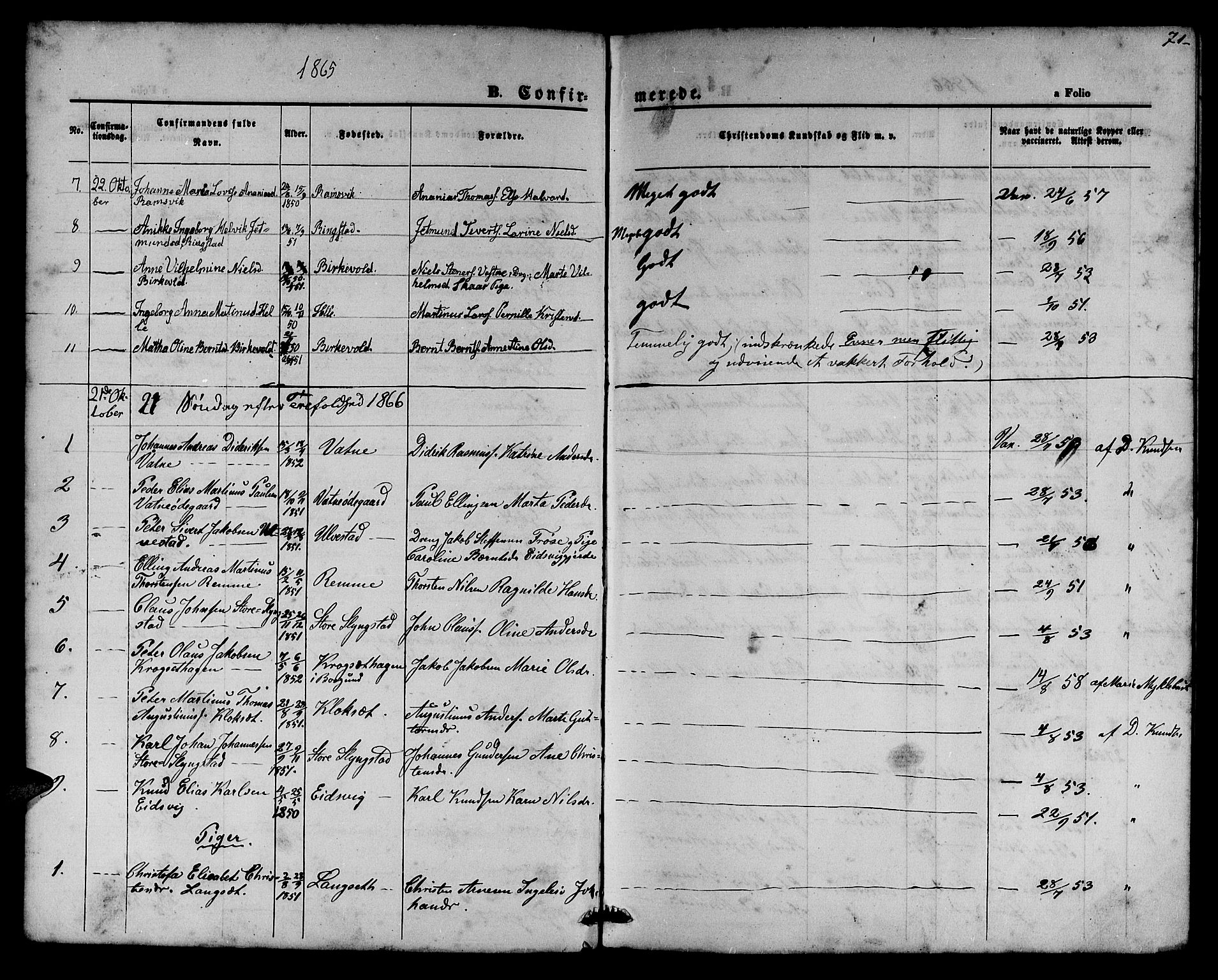 Ministerialprotokoller, klokkerbøker og fødselsregistre - Møre og Romsdal, AV/SAT-A-1454/525/L0375: Parish register (copy) no. 525C01, 1865-1879, p. 71