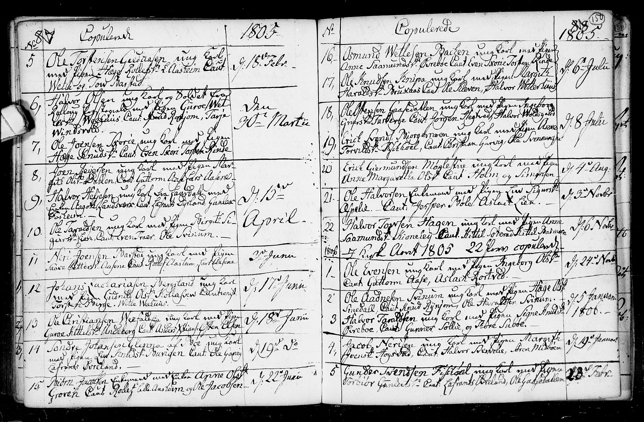 Seljord kirkebøker, SAKO/A-20/F/Fa/L0008: Parish register (official) no. I 8, 1755-1814, p. 150