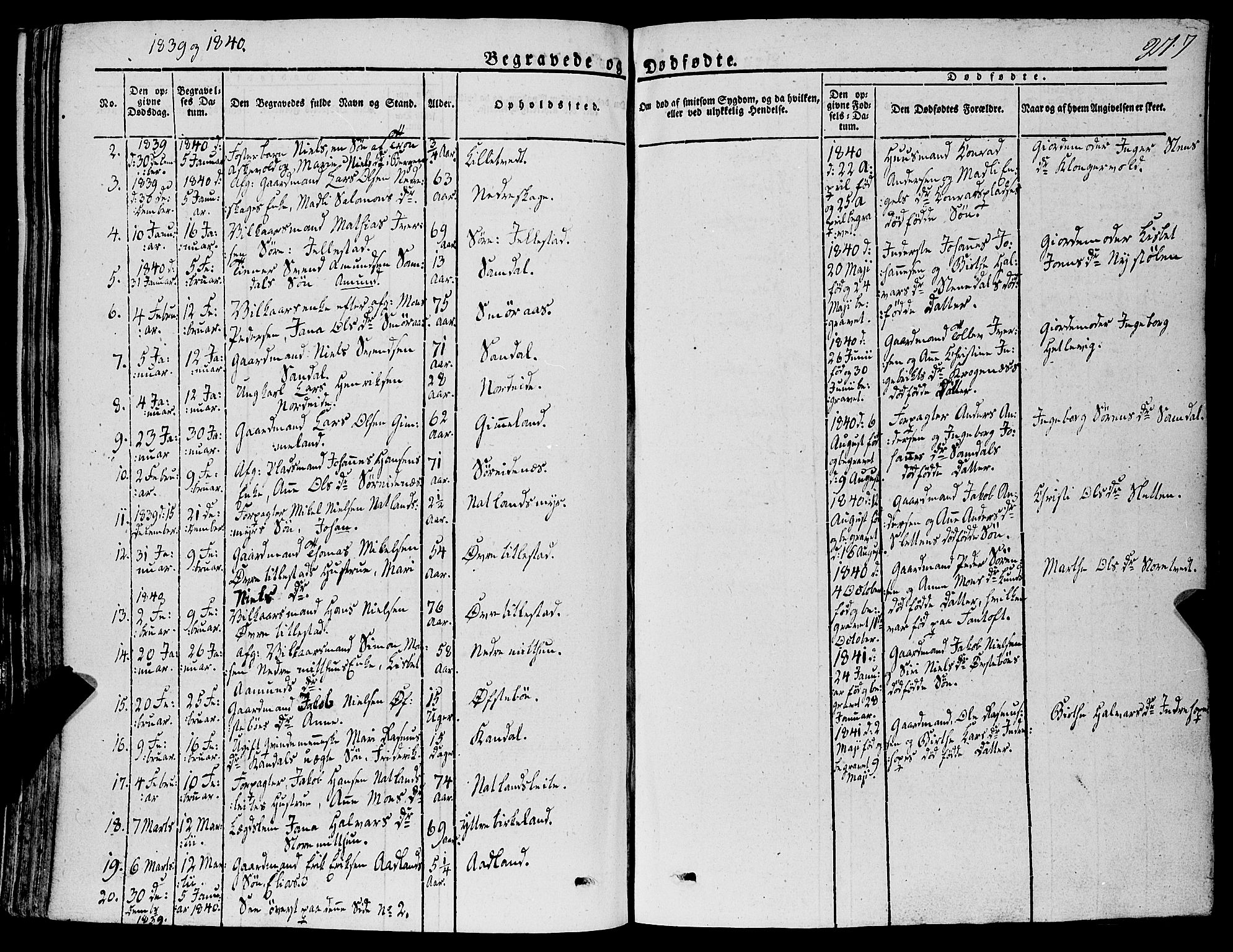 Fana Sokneprestembete, SAB/A-75101/H/Haa/Haaa/L0008: Parish register (official) no. A 8, 1829-1851, p. 277