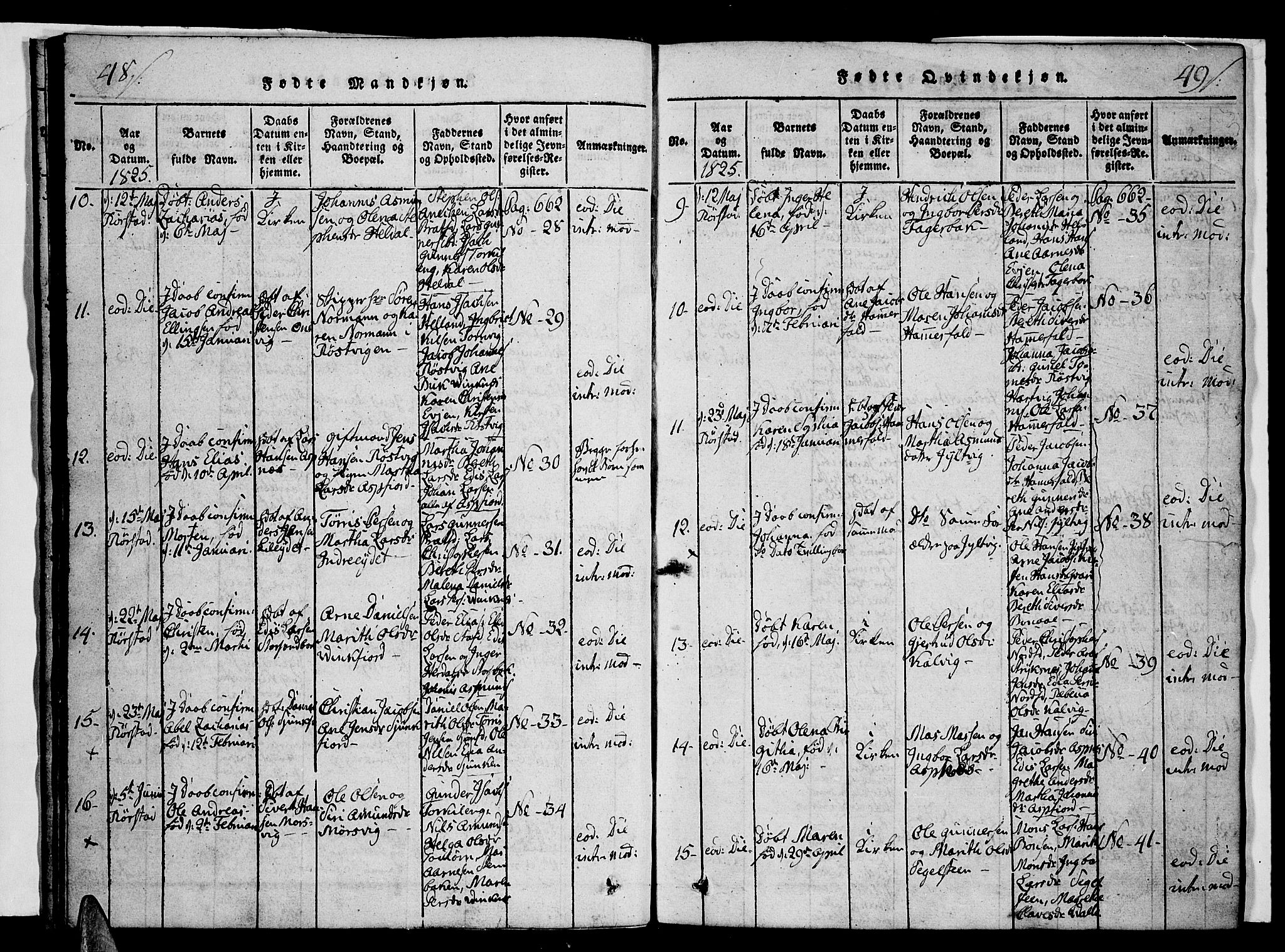 Ministerialprotokoller, klokkerbøker og fødselsregistre - Nordland, AV/SAT-A-1459/853/L0768: Parish register (official) no. 853A07, 1821-1836, p. 48-49