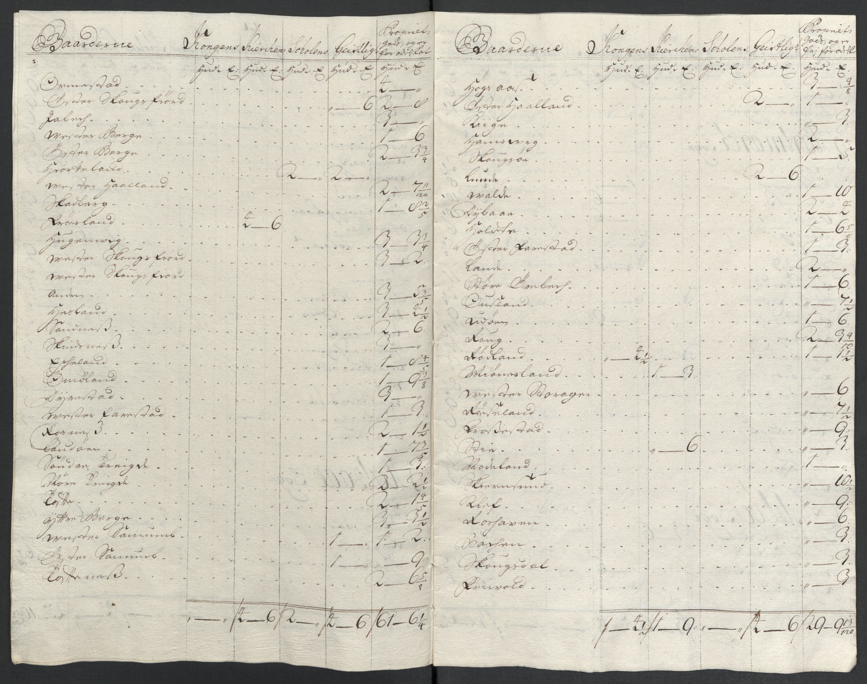 Rentekammeret inntil 1814, Reviderte regnskaper, Fogderegnskap, AV/RA-EA-4092/R43/L2552: Fogderegnskap Lista og Mandal, 1705-1709, p. 334