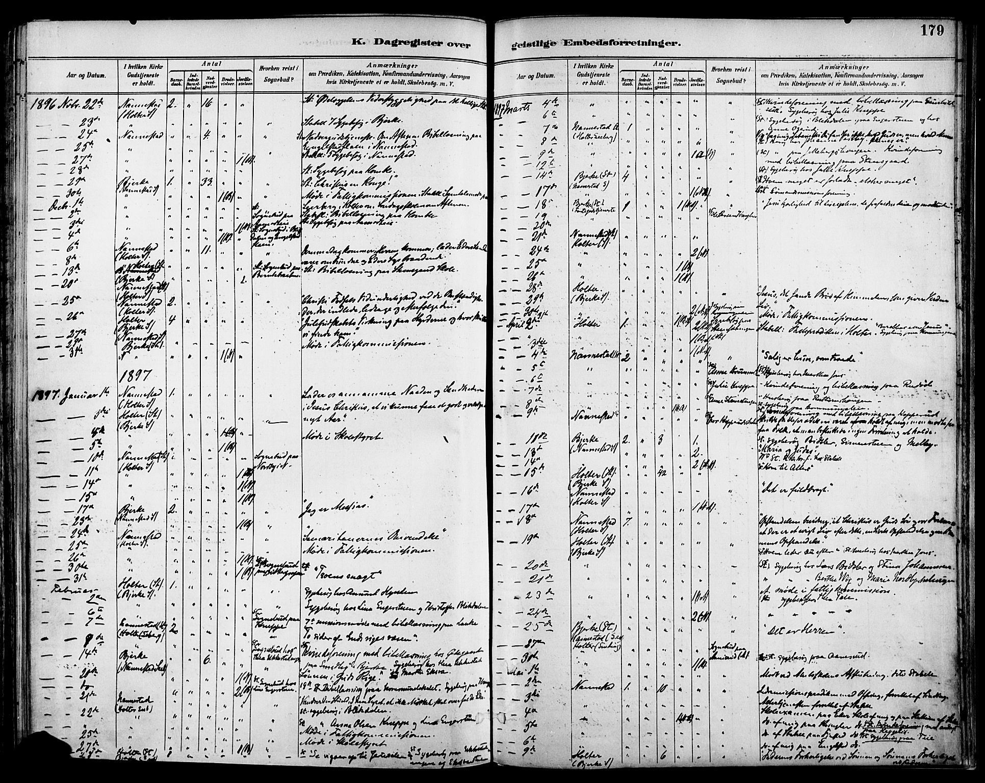 Nannestad prestekontor Kirkebøker, SAO/A-10414a/F/Fa/L0015: Parish register (official) no. I 15, 1891-1905, p. 179