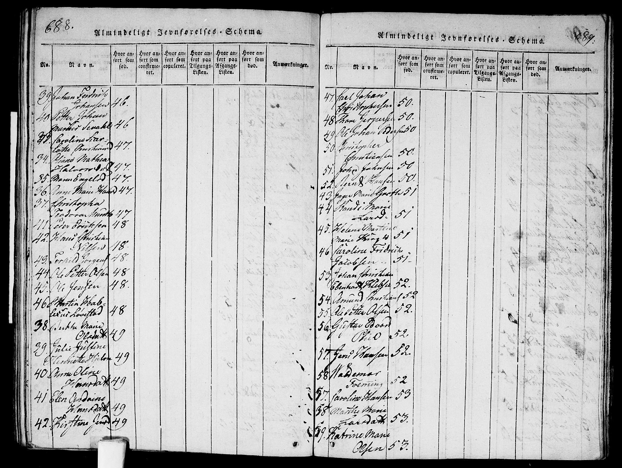 Garnisonsmenigheten Kirkebøker, AV/SAO-A-10846/G/Ga/L0003: Parish register (copy) no. 3, 1815-1819, p. 688-689