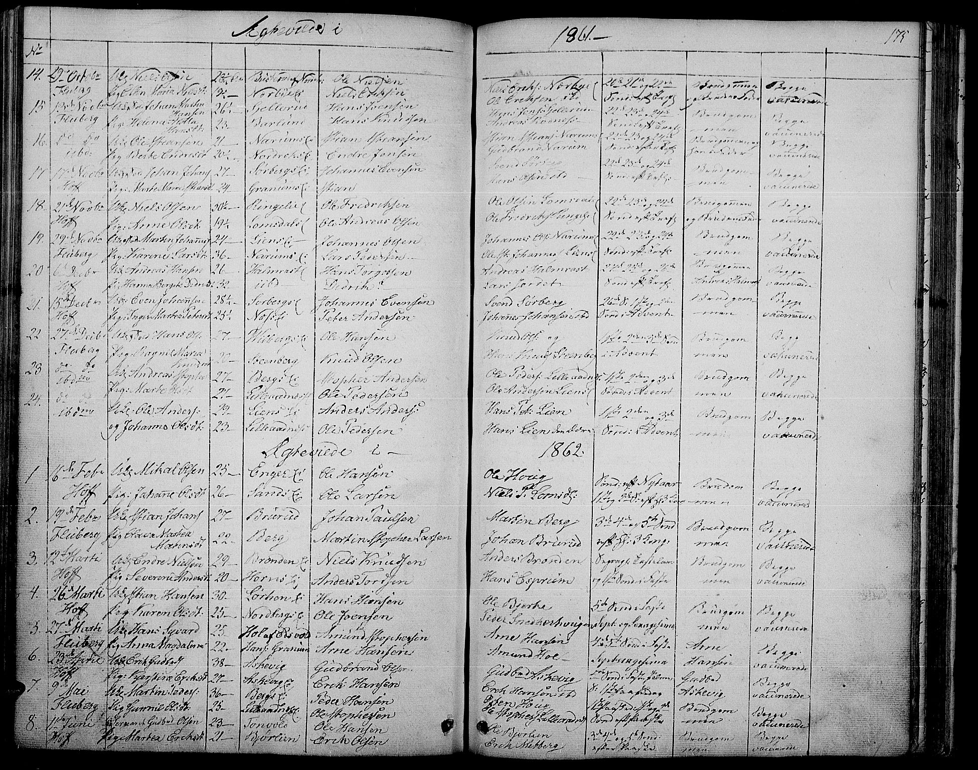 Søndre Land prestekontor, SAH/PREST-122/L/L0001: Parish register (copy) no. 1, 1849-1883, p. 175