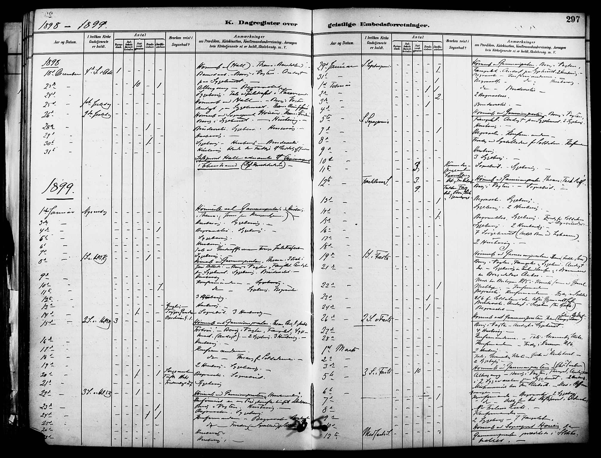 Garnisonsmenigheten Kirkebøker, SAO/A-10846/F/Fa/L0013: Parish register (official) no. 13, 1894-1904, p. 297