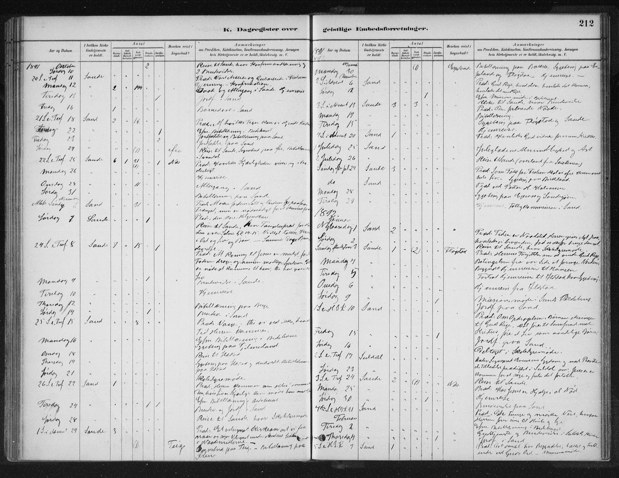 Sand sokneprestkontor, SAST/A-101848/01/III/L0005: Parish register (official) no. A 5, 1880-1898, p. 212