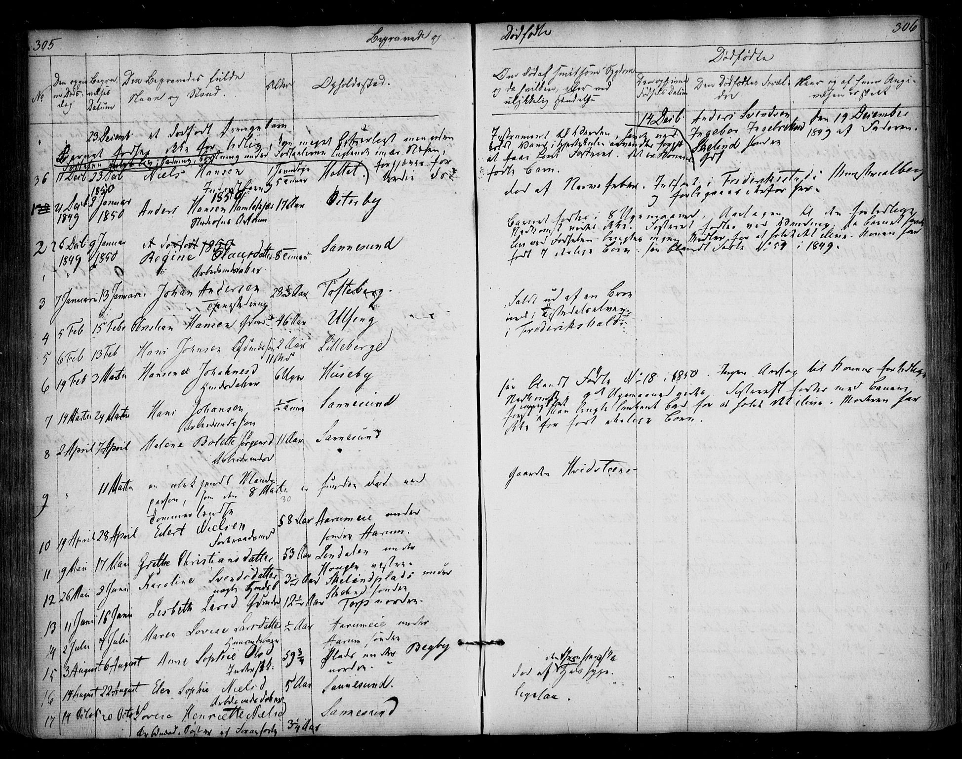 Borge prestekontor Kirkebøker, AV/SAO-A-10903/F/Fa/L0005: Parish register (official) no. I 5, 1848-1860, p. 305-306