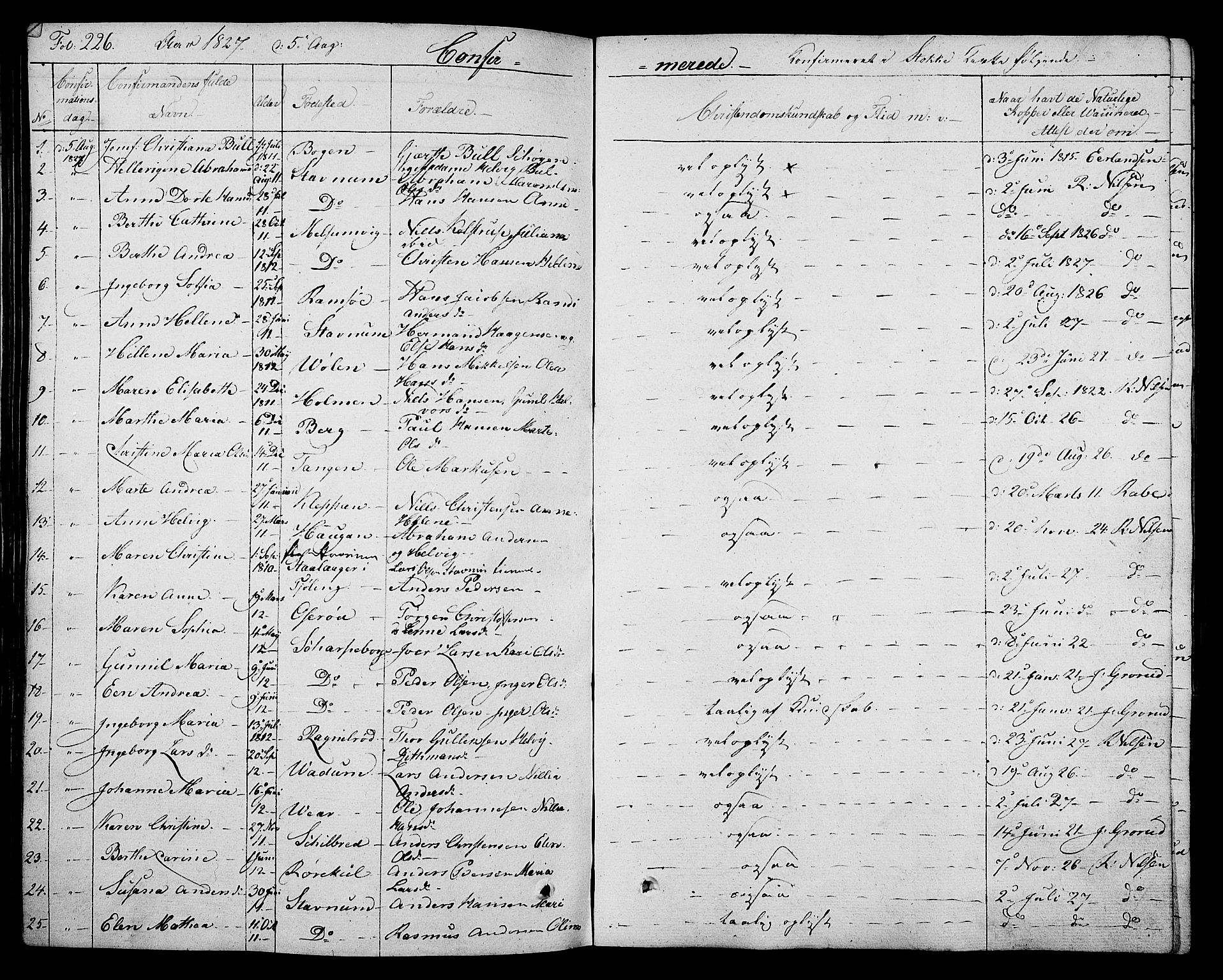 Stokke kirkebøker, AV/SAKO-A-320/F/Fa/L0006: Parish register (official) no. I 6, 1826-1843, p. 226