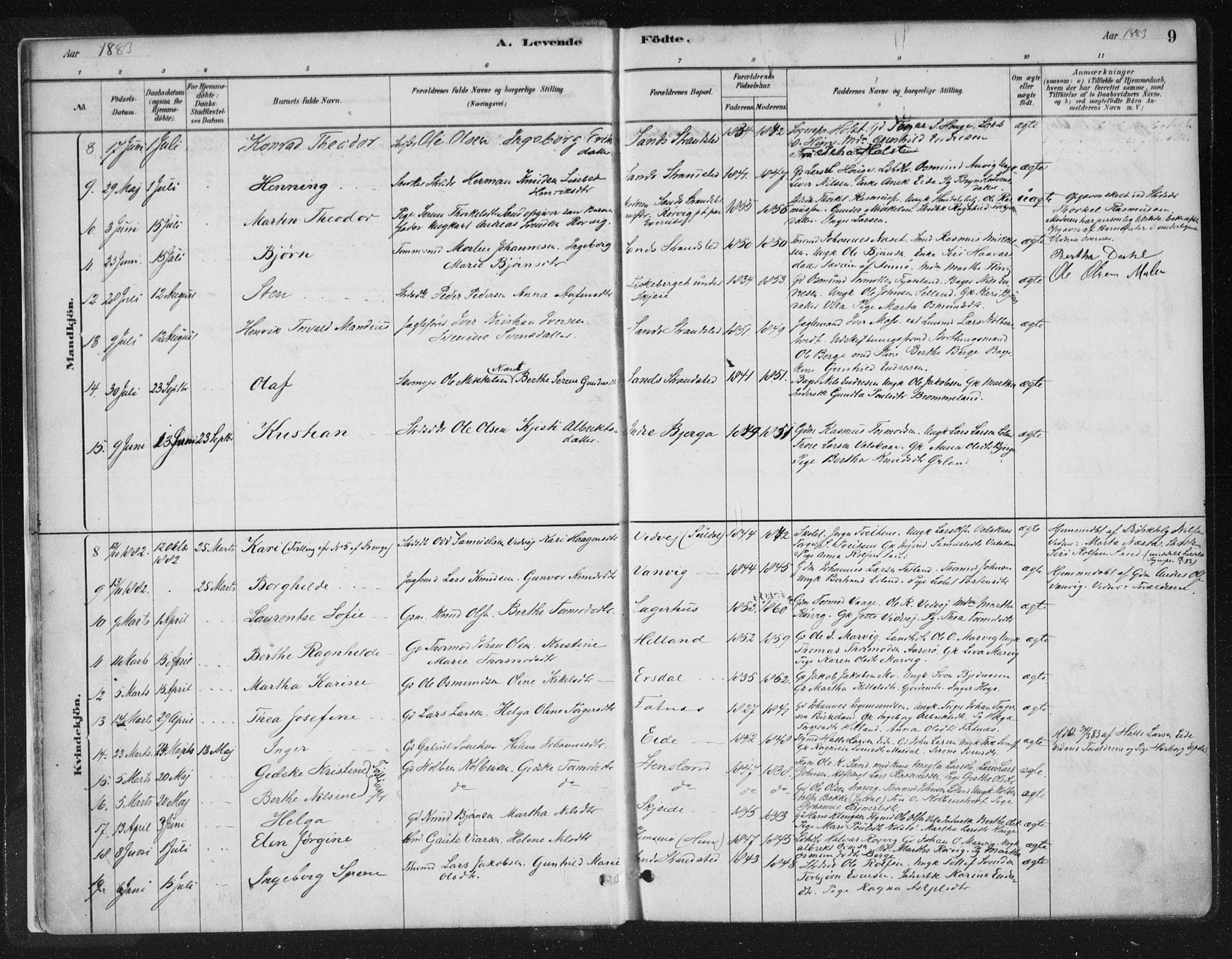 Sand sokneprestkontor, AV/SAST-A-101848/01/III/L0005: Parish register (official) no. A 5, 1880-1898, p. 9