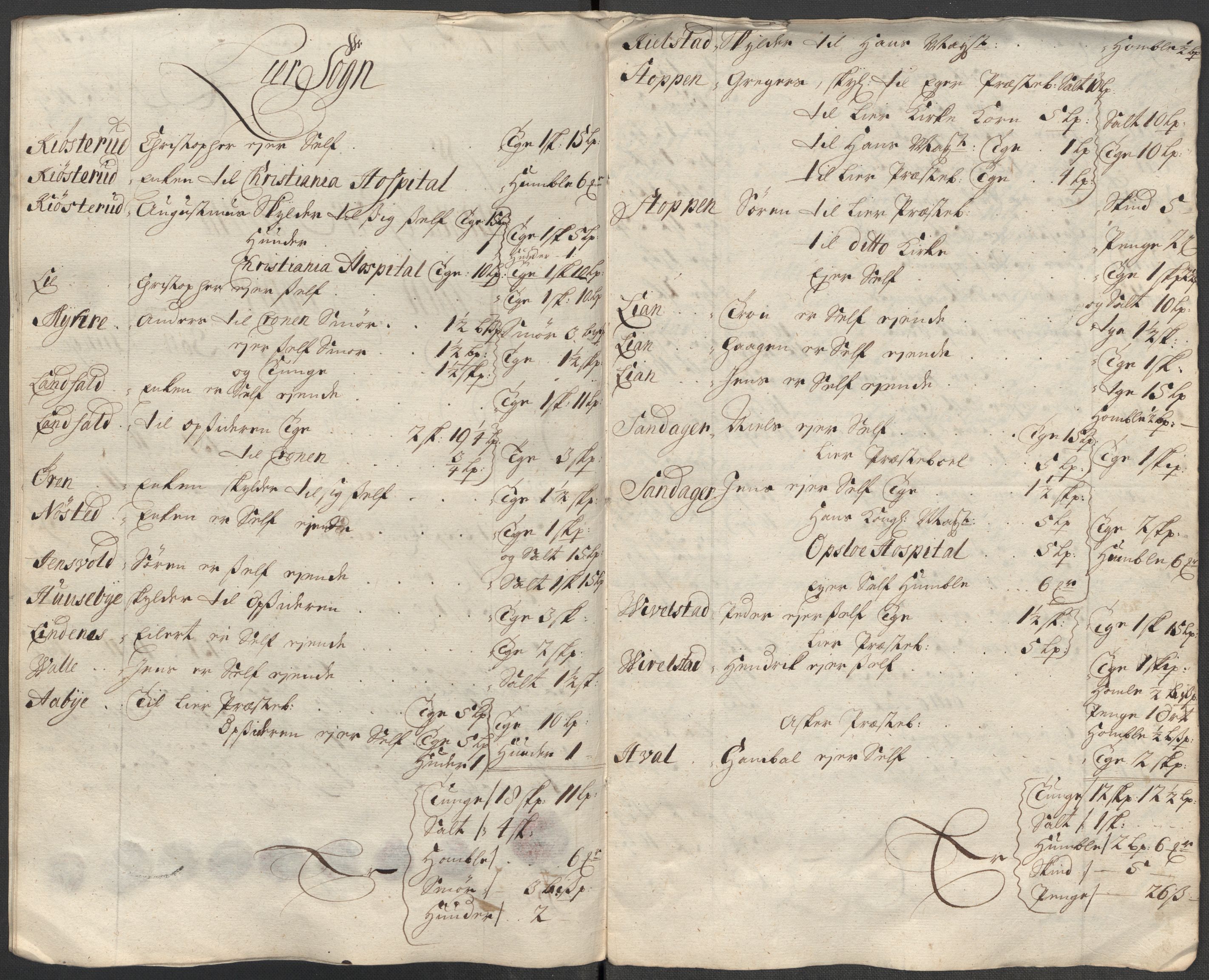 Rentekammeret inntil 1814, Reviderte regnskaper, Fogderegnskap, RA/EA-4092/R31/L1707: Fogderegnskap Hurum, Røyken, Eiker, Lier og Buskerud, 1712, p. 295