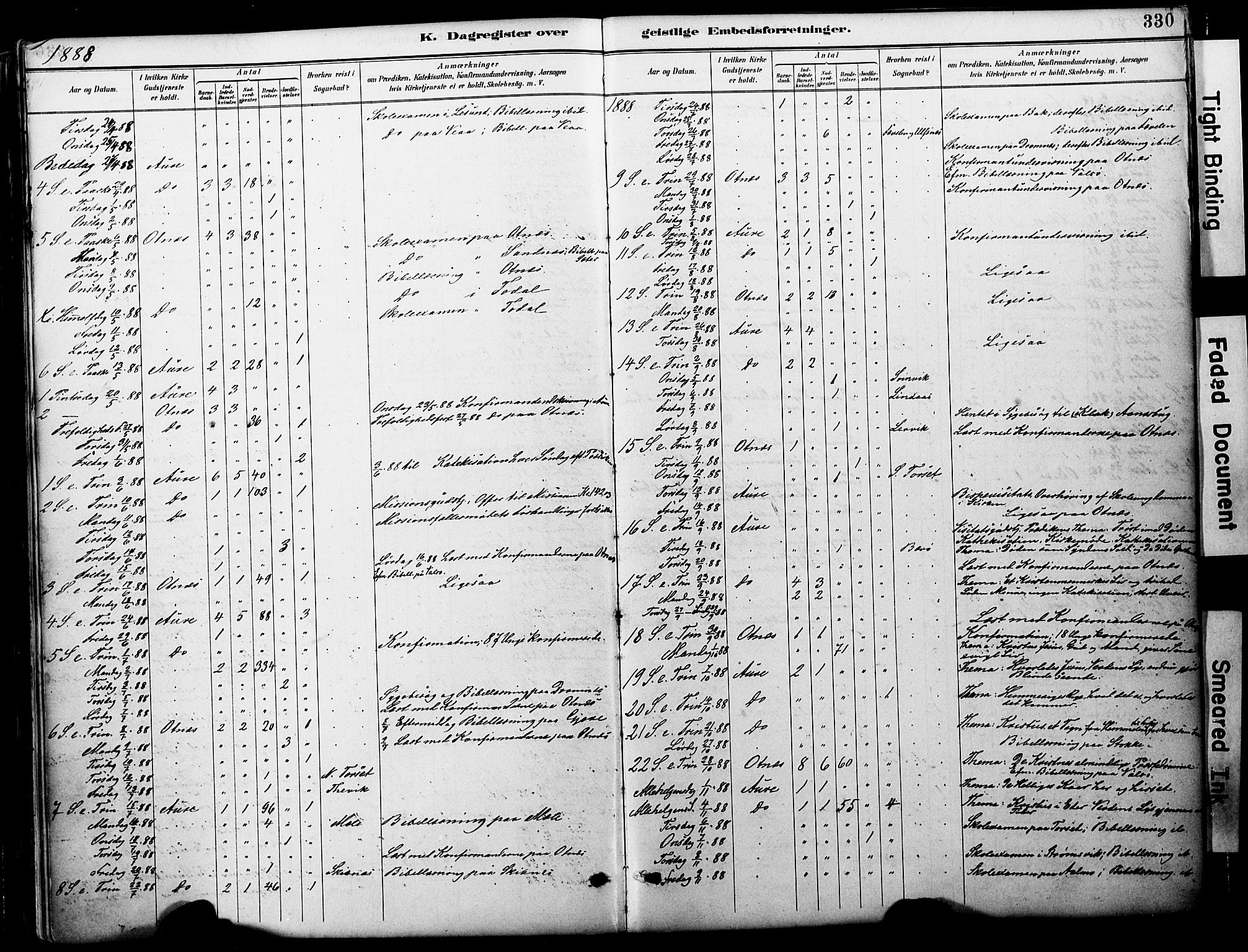 Ministerialprotokoller, klokkerbøker og fødselsregistre - Møre og Romsdal, AV/SAT-A-1454/578/L0907: Parish register (official) no. 578A06, 1887-1904, p. 330