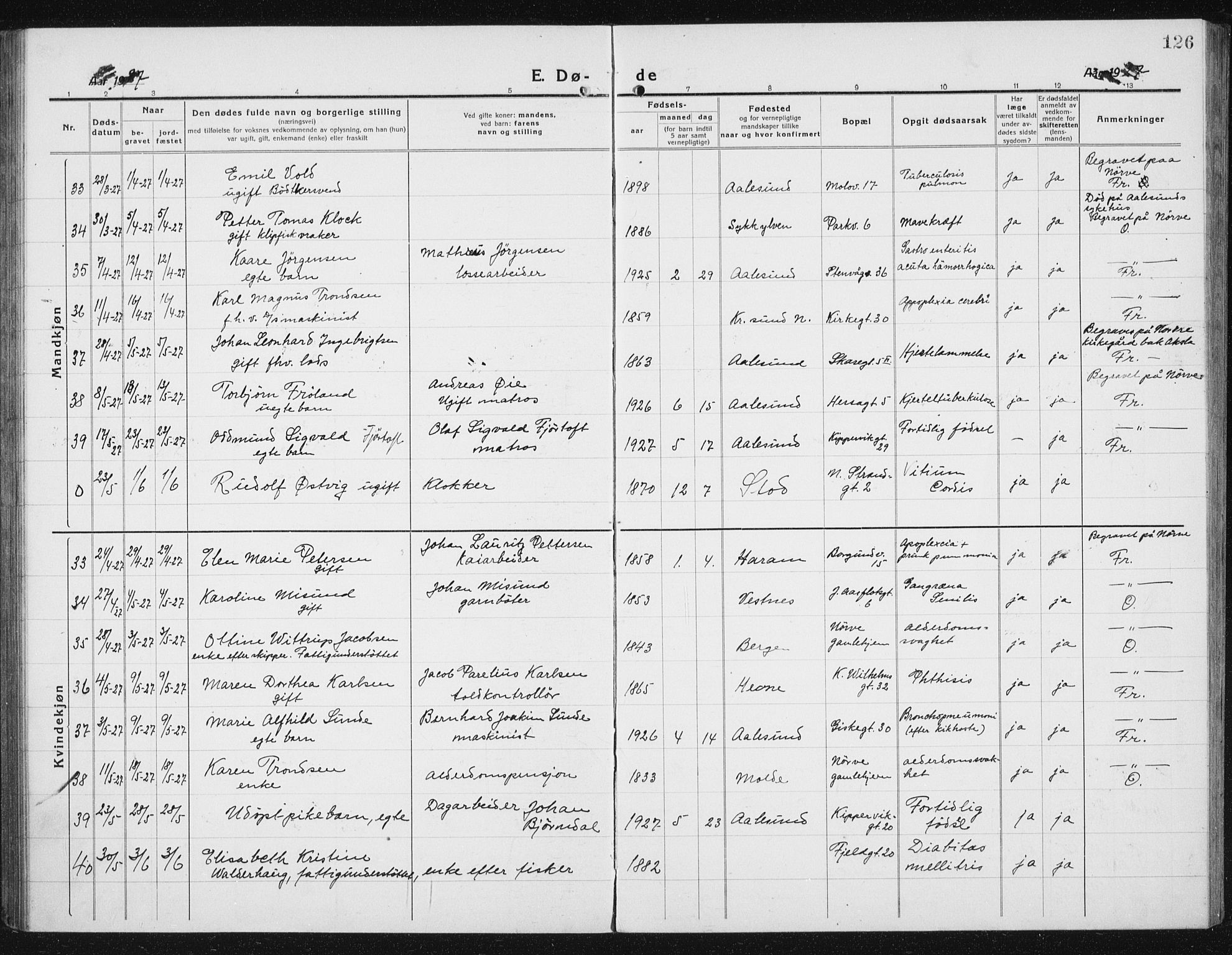 Ministerialprotokoller, klokkerbøker og fødselsregistre - Møre og Romsdal, AV/SAT-A-1454/529/L0474: Parish register (copy) no. 529C11, 1918-1938, p. 126