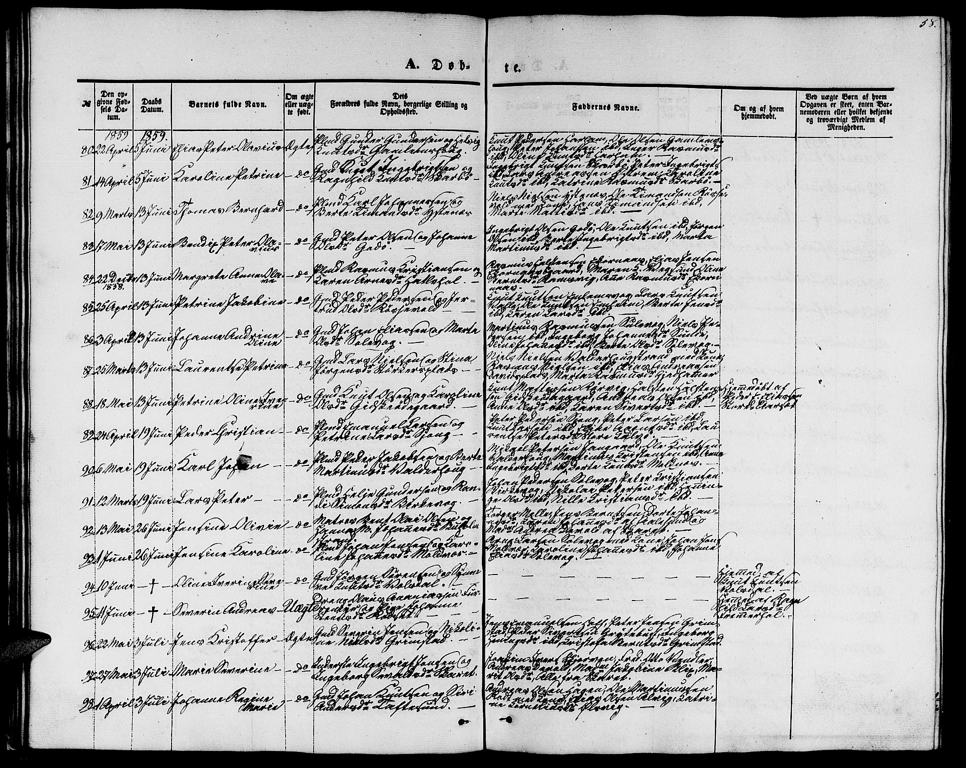 Ministerialprotokoller, klokkerbøker og fødselsregistre - Møre og Romsdal, AV/SAT-A-1454/528/L0427: Parish register (copy) no. 528C08, 1855-1864, p. 38