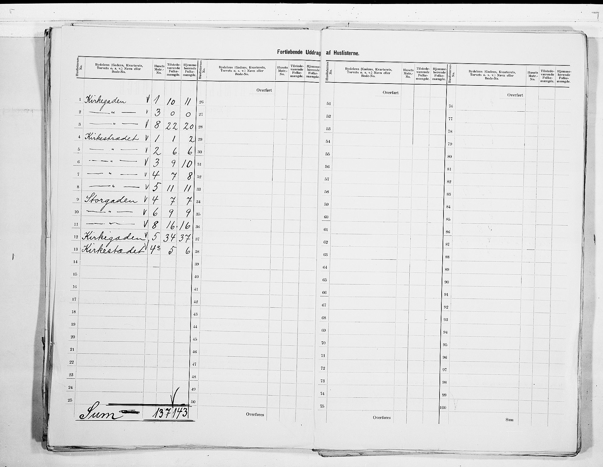 RA, 1900 census for Larvik, 1900, p. 7