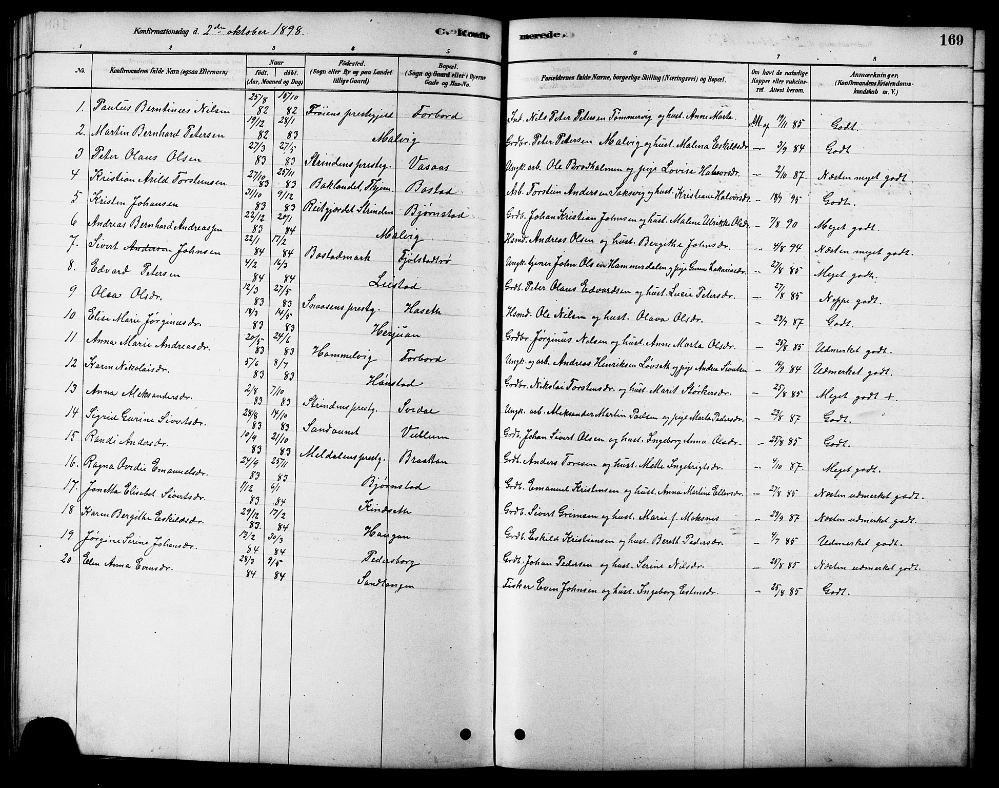 Ministerialprotokoller, klokkerbøker og fødselsregistre - Sør-Trøndelag, SAT/A-1456/616/L0423: Parish register (copy) no. 616C06, 1878-1903, p. 169