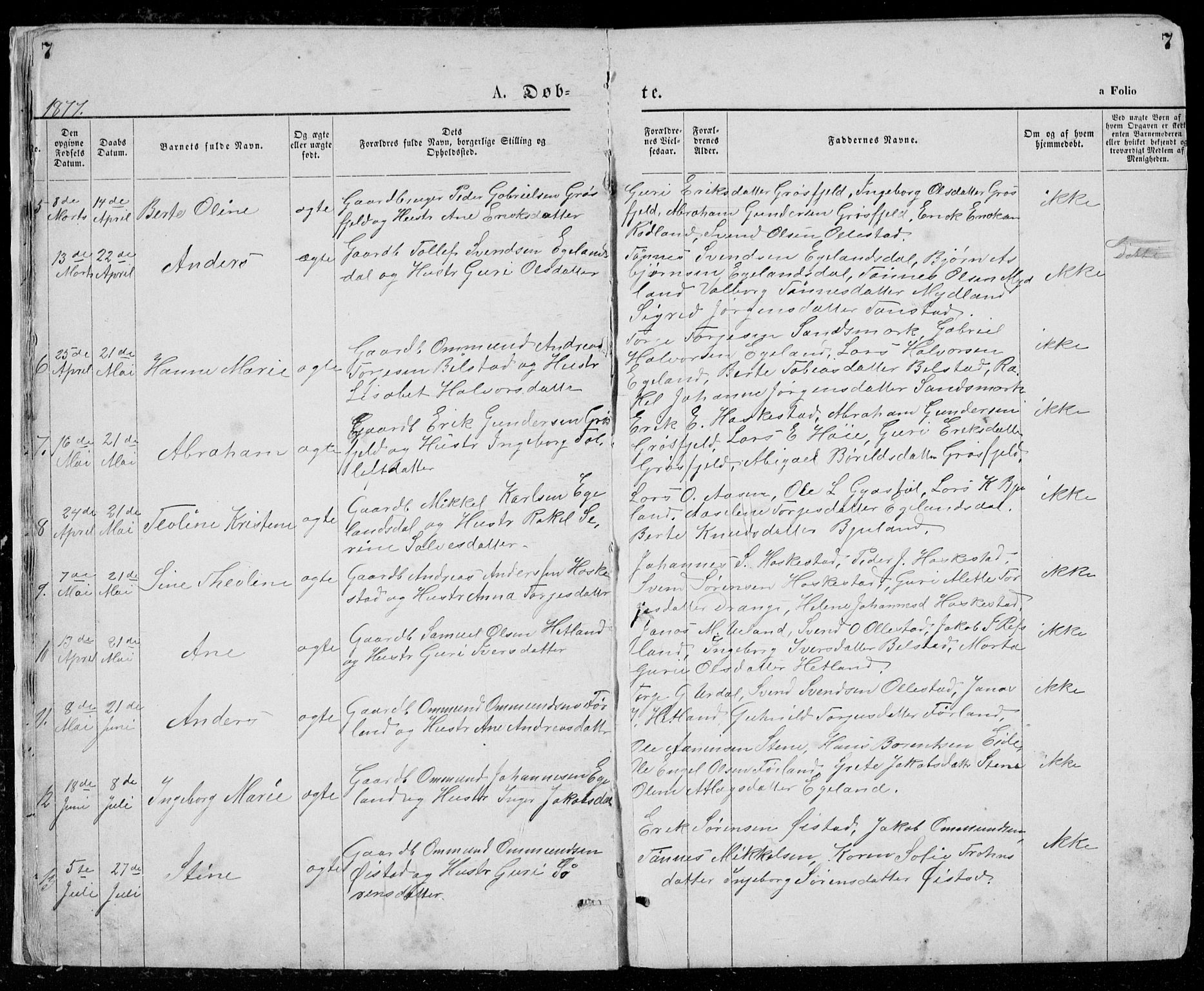 Lund sokneprestkontor, AV/SAST-A-101809/S07/L0005: Parish register (copy) no. B 5, 1875-1889, p. 7