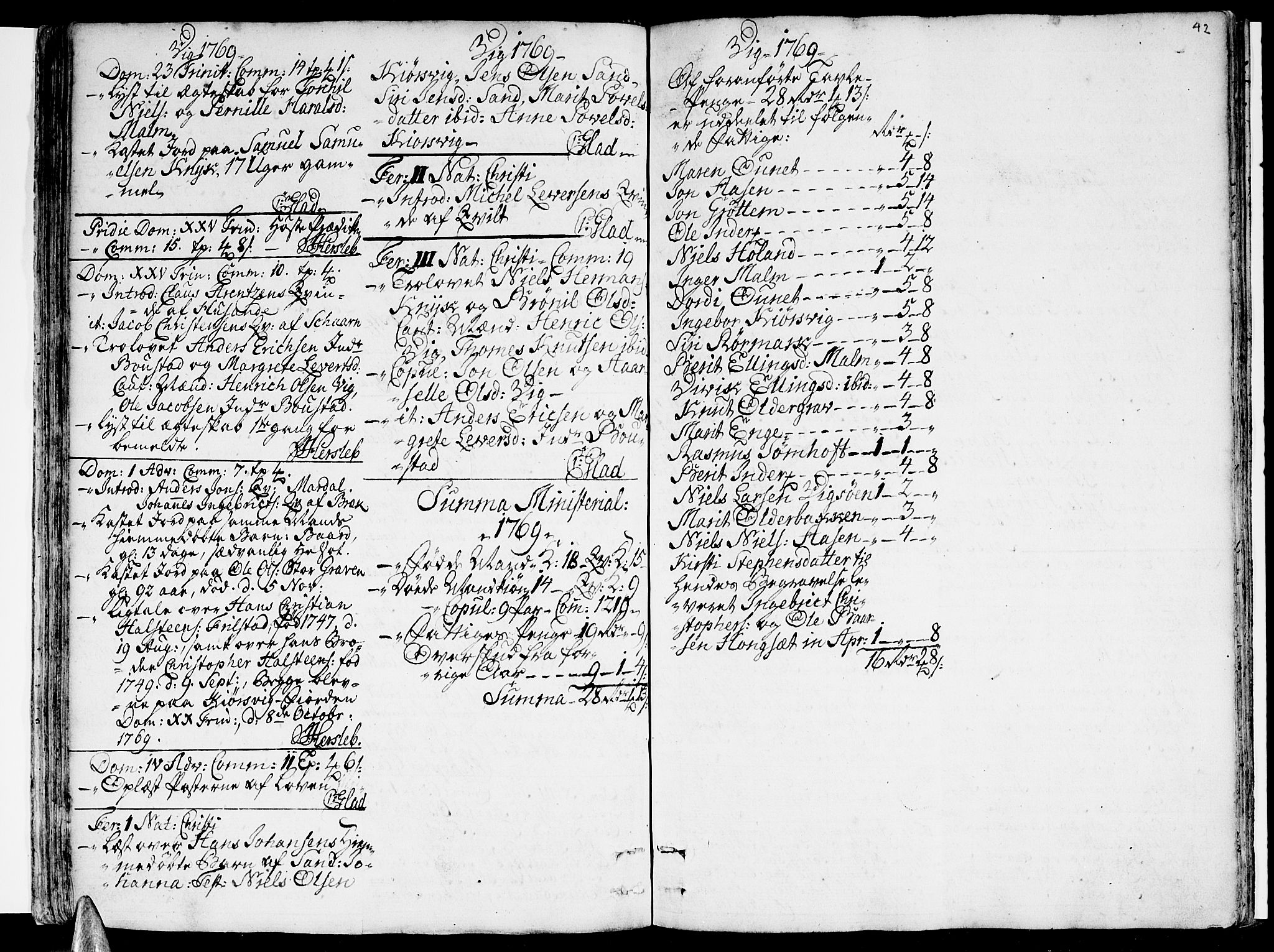 Ministerialprotokoller, klokkerbøker og fødselsregistre - Nordland, AV/SAT-A-1459/812/L0173: Parish register (official) no. 812A02, 1752-1800, p. 42