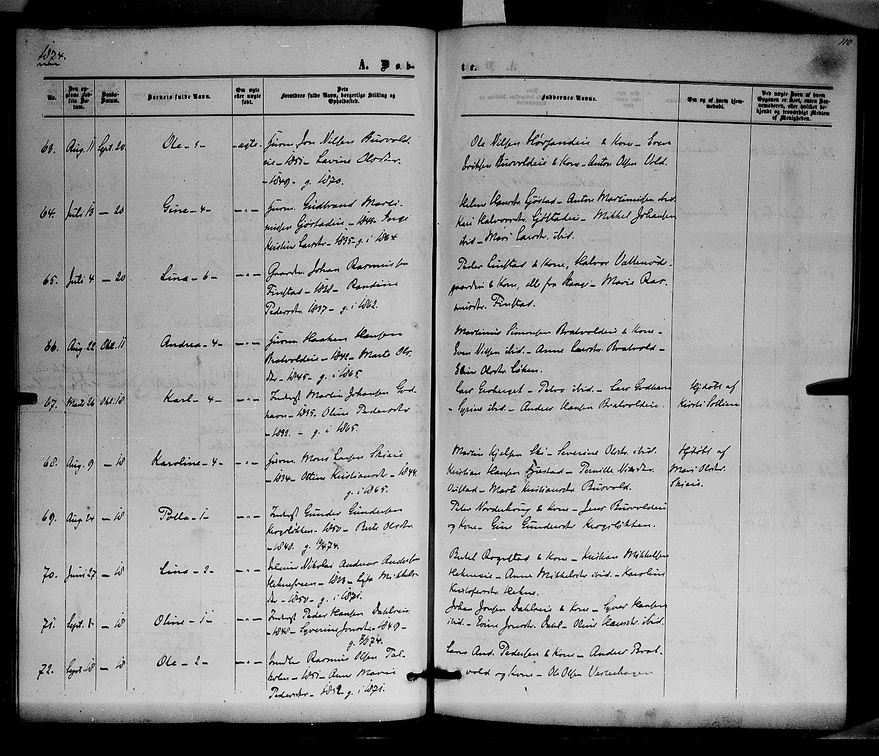 Romedal prestekontor, AV/SAH-PREST-004/K/L0005: Parish register (official) no. 5, 1862-1874, p. 112