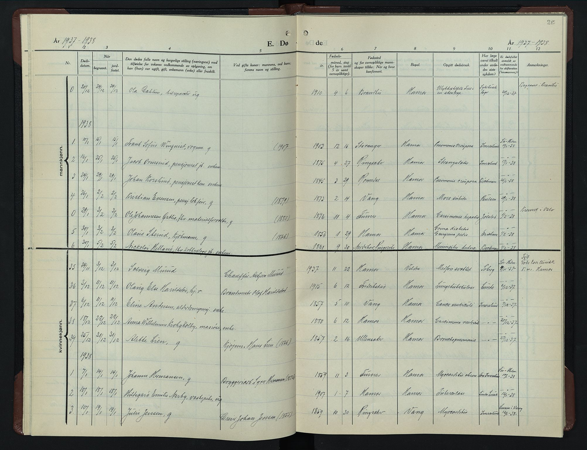 Hamar prestekontor, SAH/DOMPH-002/H/Ha/Hab/L0007: Parish register (copy) no. 7, 1933-1950, p. 26