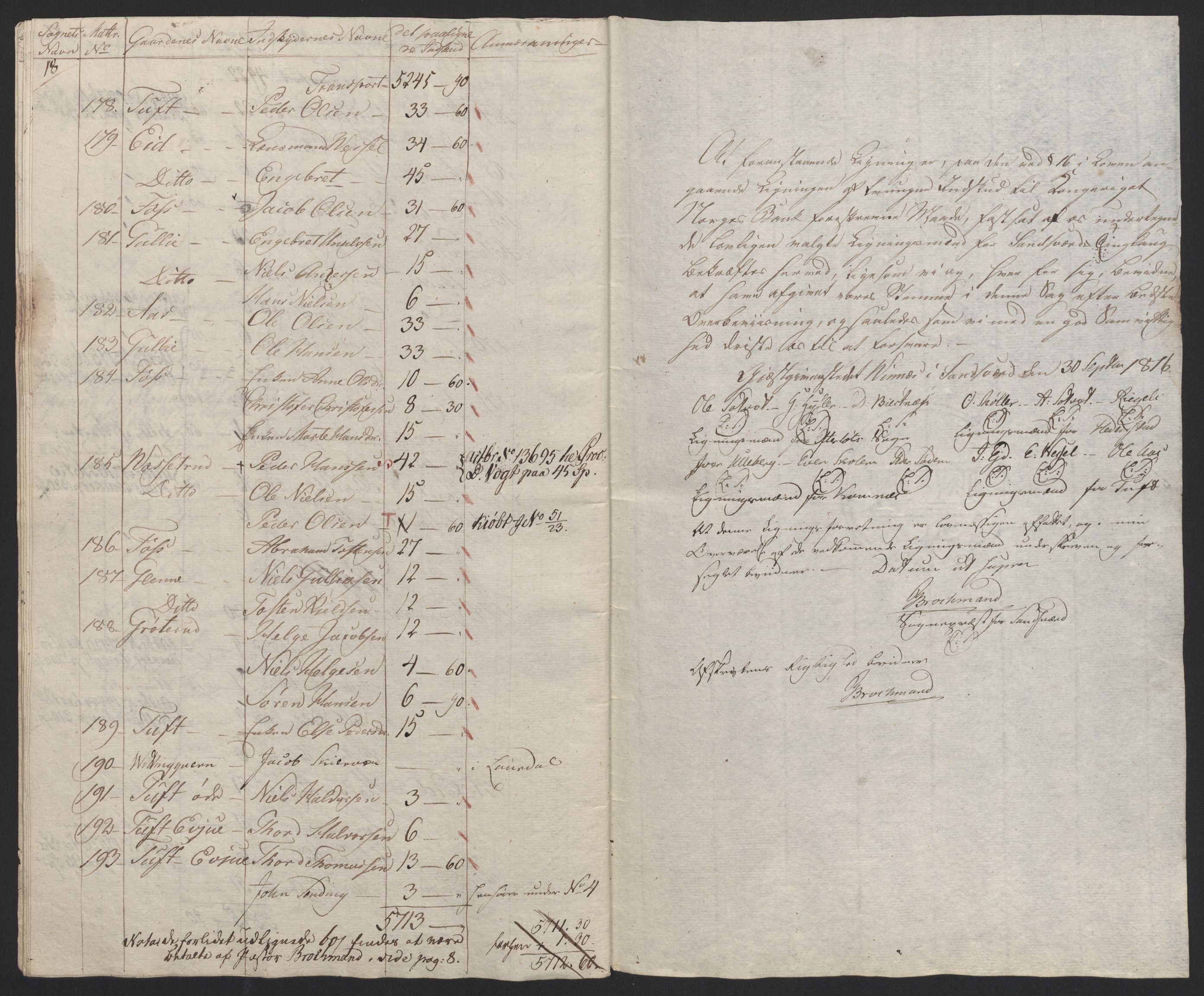Sølvskatten 1816, NOBA/SOLVSKATTEN/A/L0020: Bind 21: Numedal og Sandsvær fogderi, 1816-1821, p. 30