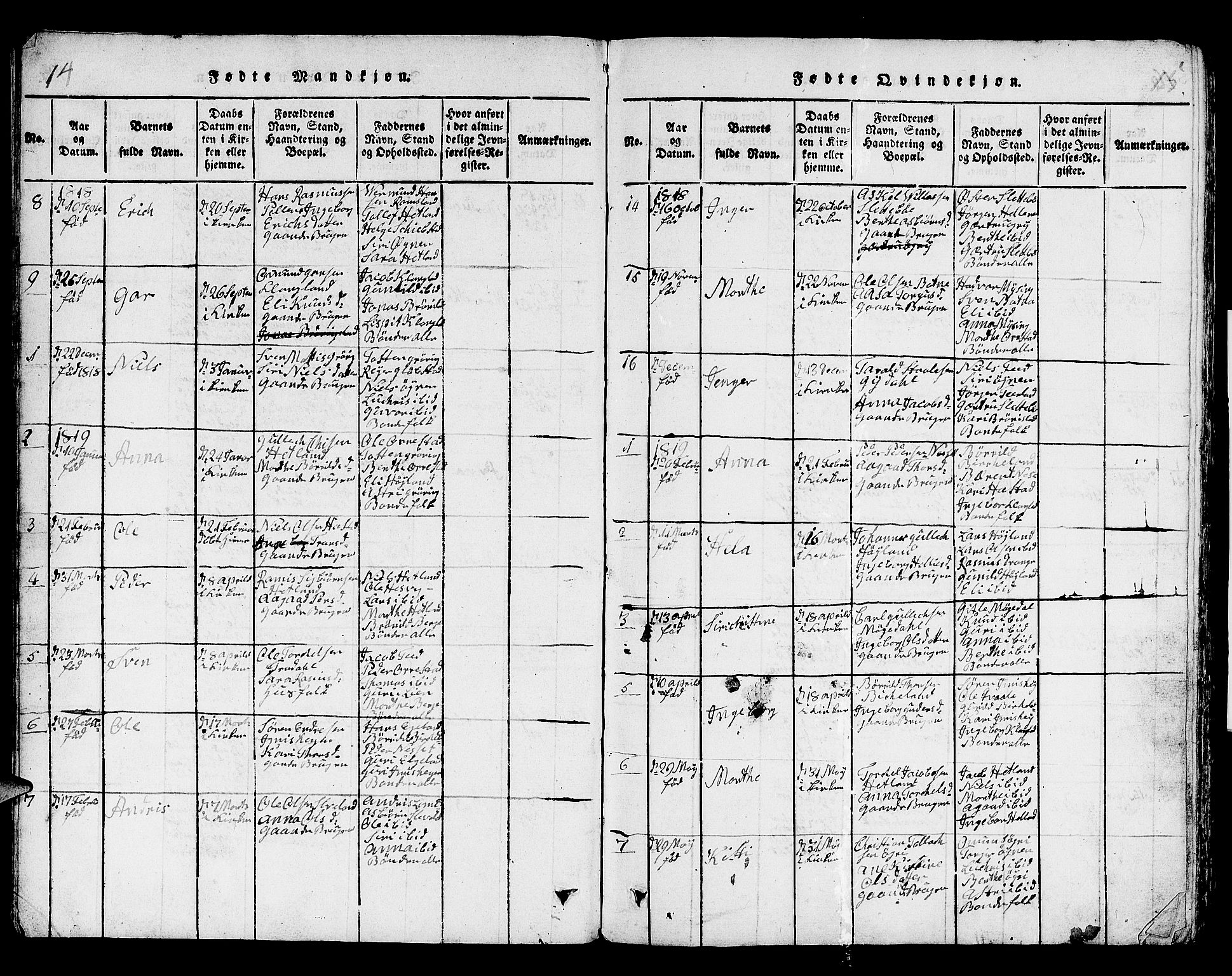Helleland sokneprestkontor, SAST/A-101810: Parish register (copy) no. B 1, 1815-1841, p. 14-15