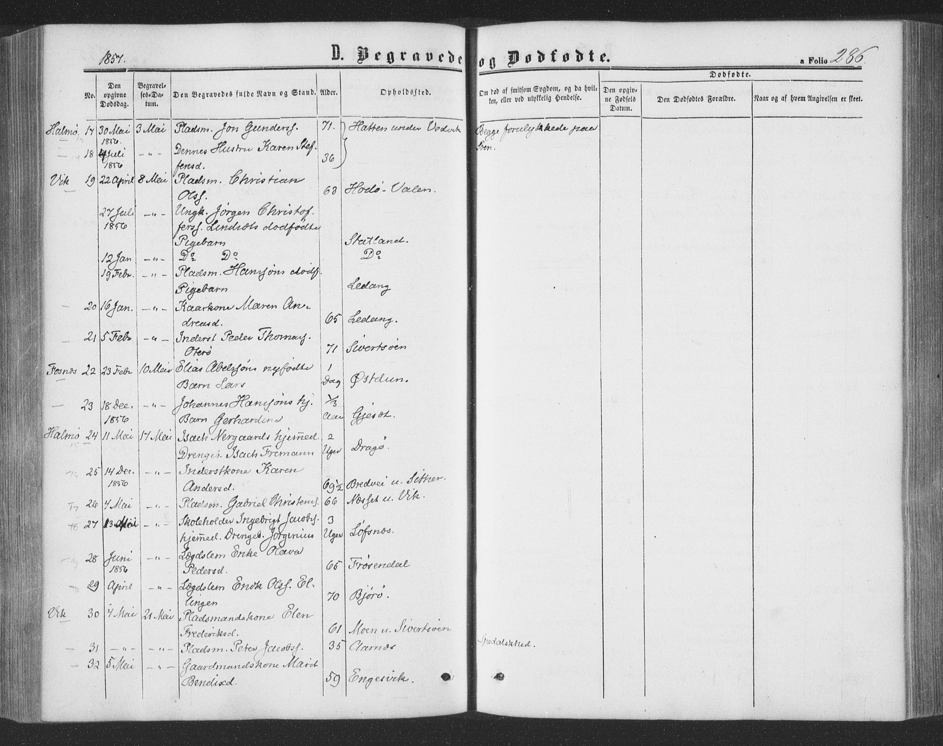 Ministerialprotokoller, klokkerbøker og fødselsregistre - Nord-Trøndelag, SAT/A-1458/773/L0615: Parish register (official) no. 773A06, 1857-1870, p. 286