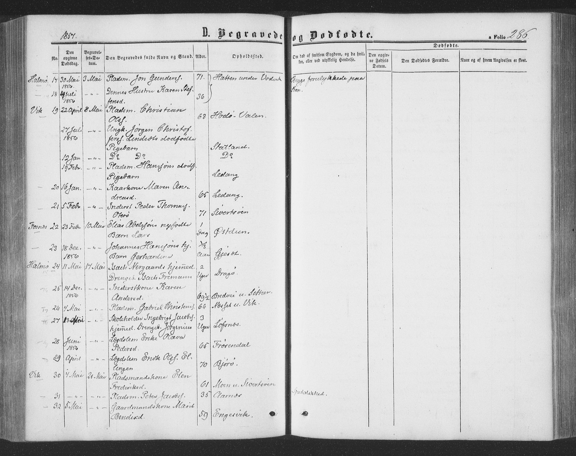 Ministerialprotokoller, klokkerbøker og fødselsregistre - Nord-Trøndelag, AV/SAT-A-1458/773/L0615: Parish register (official) no. 773A06, 1857-1870, p. 286